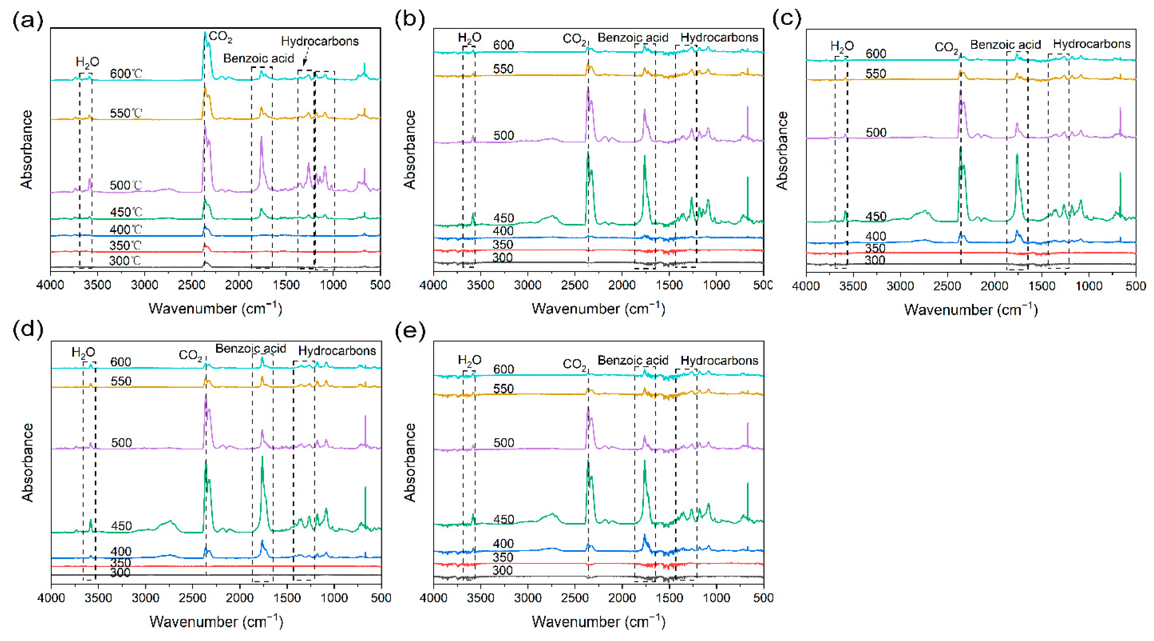 Polymers 14 02072 g009