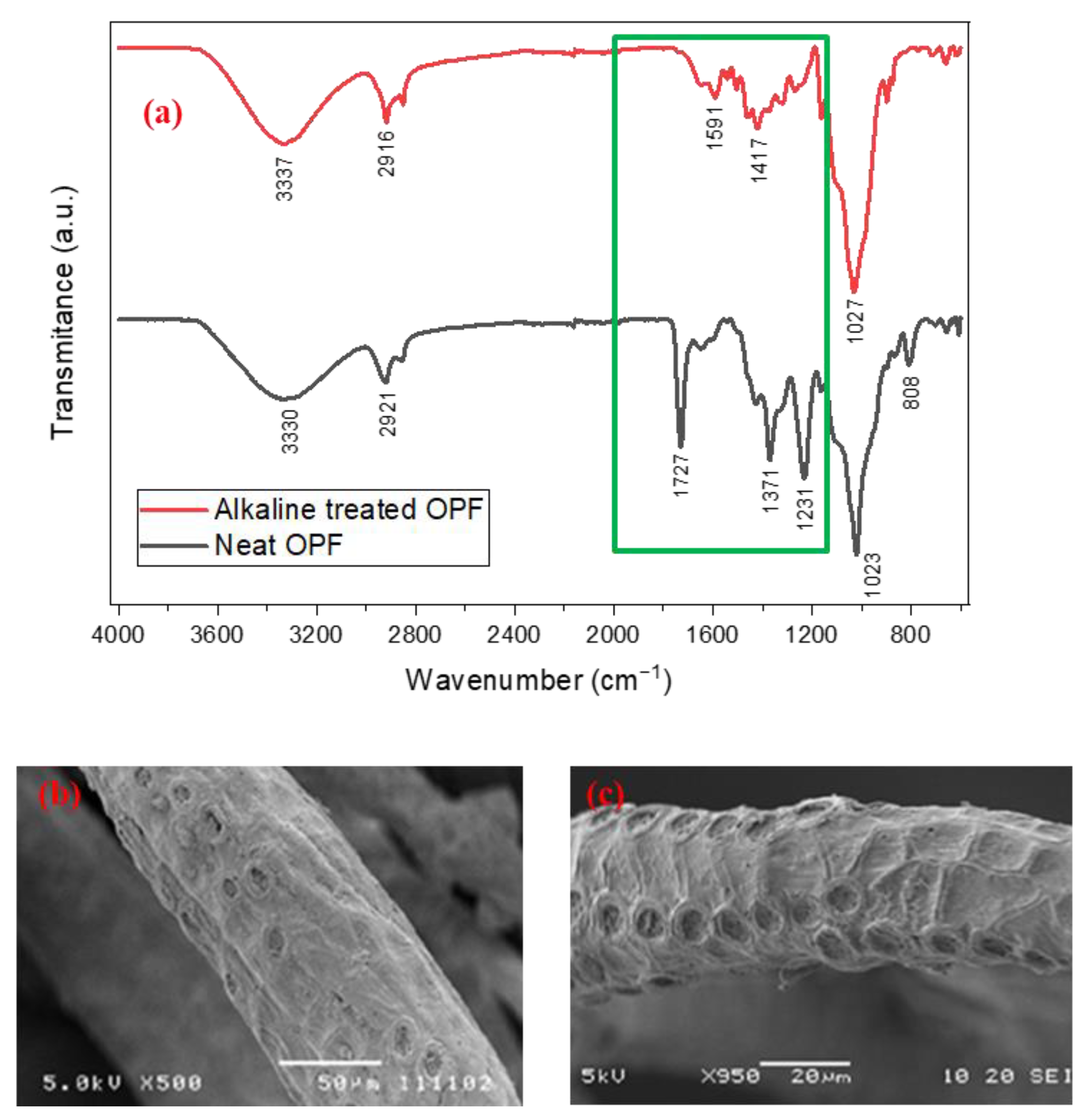 Polymers 14 02079 g001