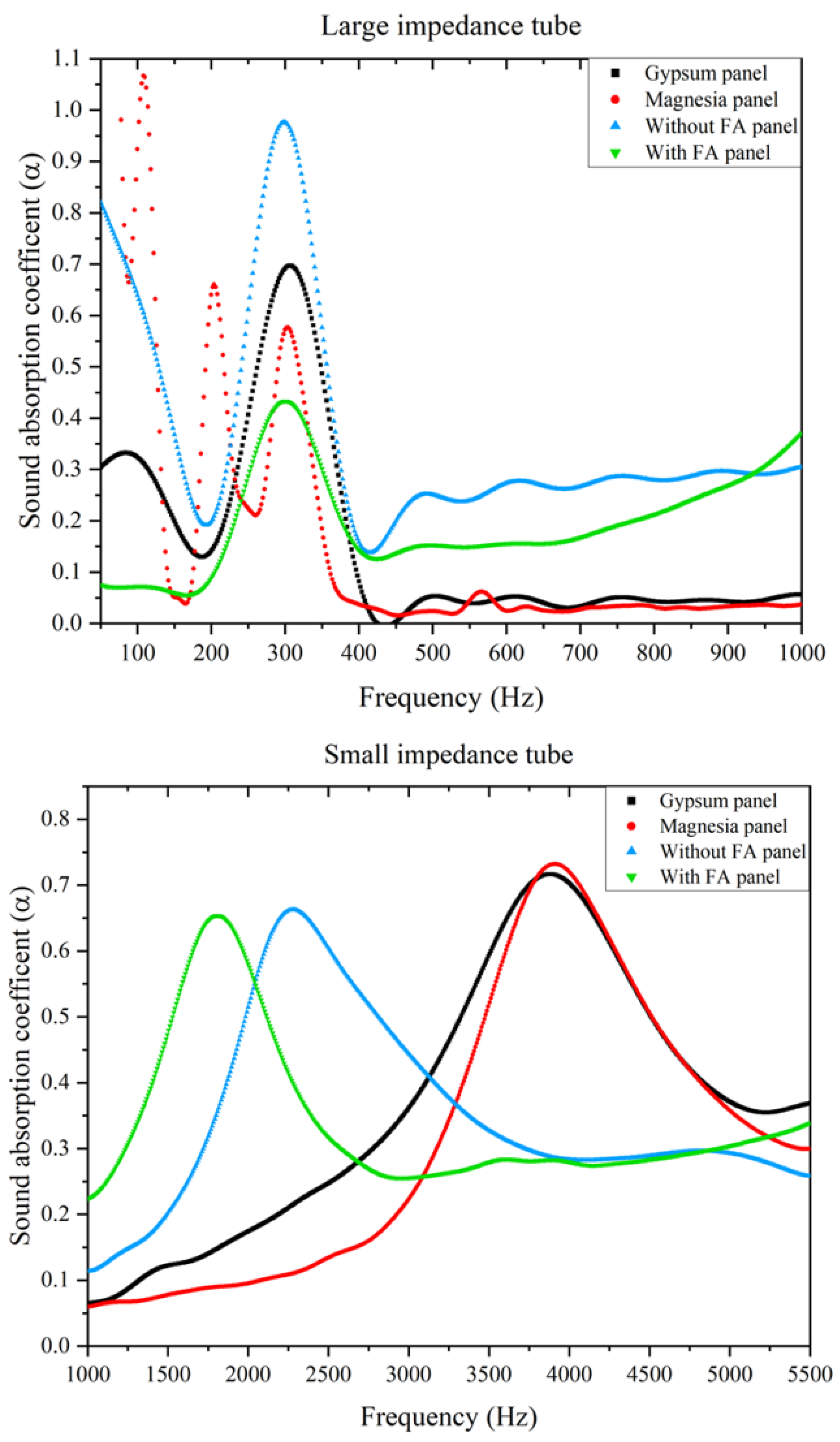 Polymers 14 02079 g002