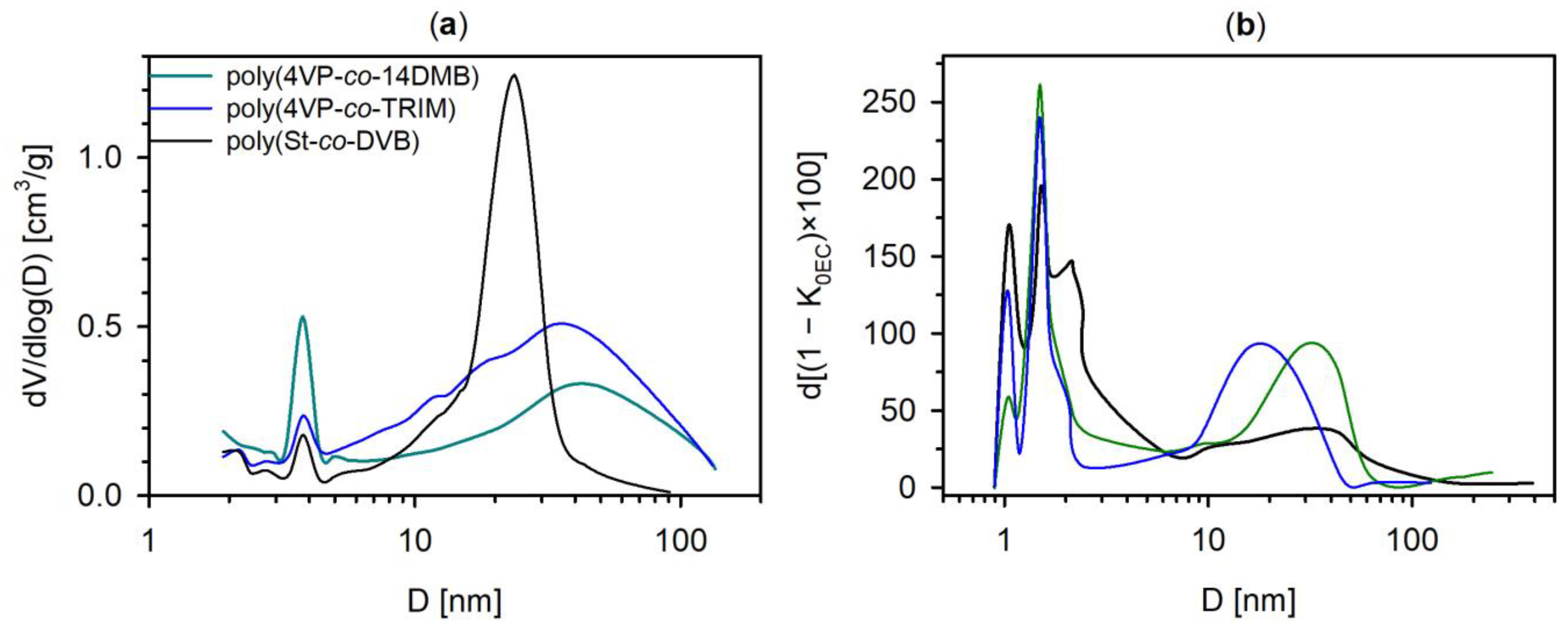 Polymers 14 02080 g005