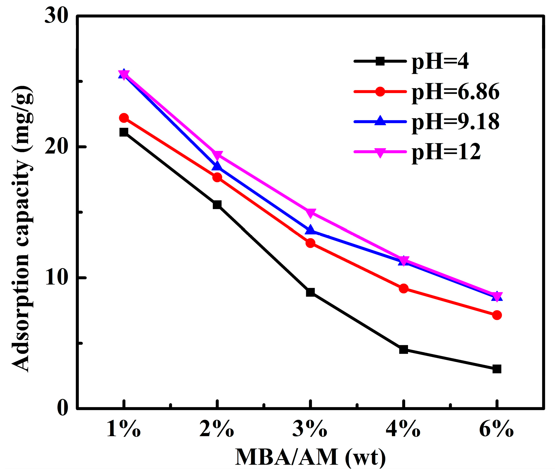 Polymers 14 02081 g007