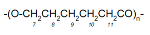 Polymers 14 02086 i002 Polymers 14 02086 i002