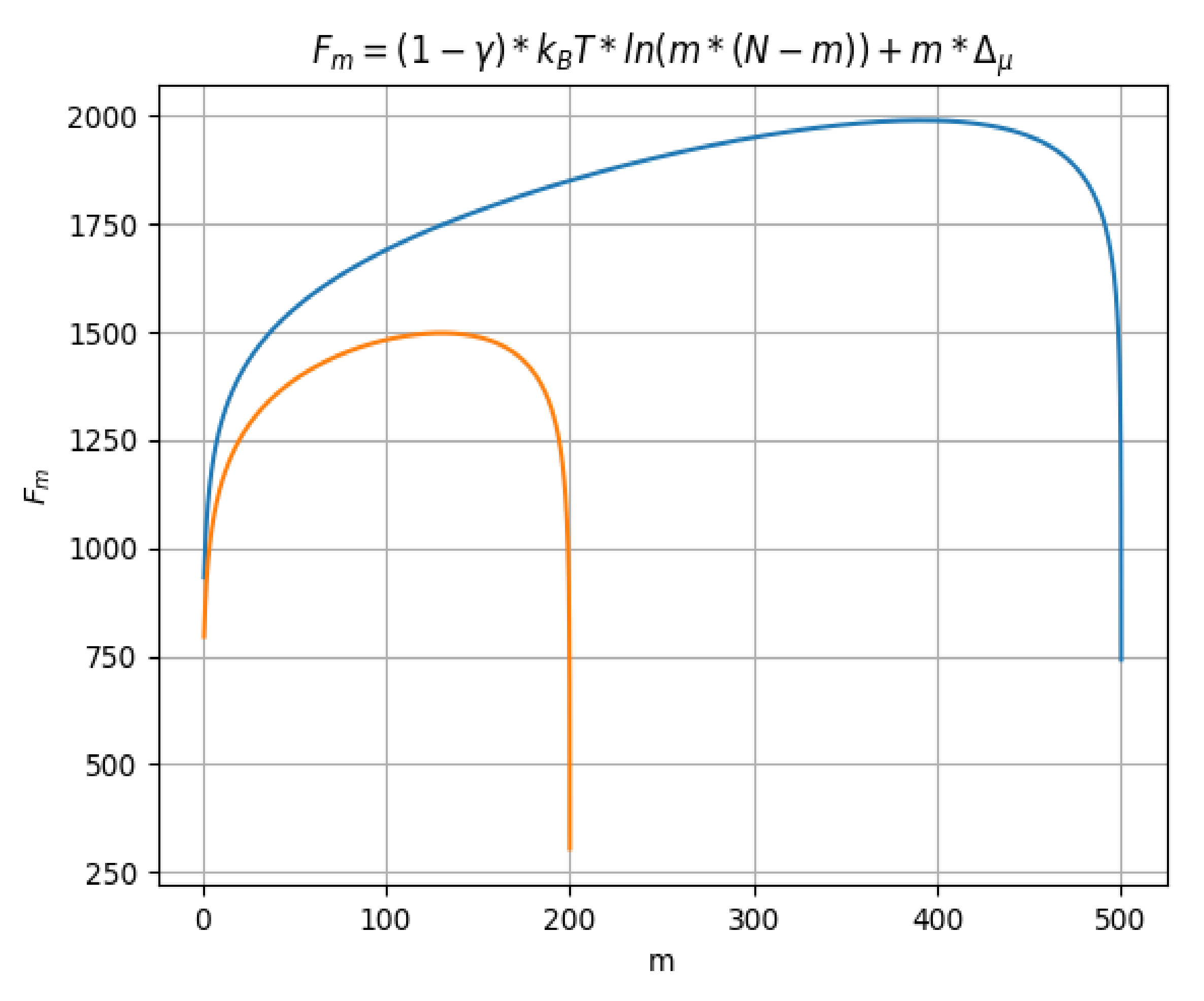 Polymers 14 02090 g004
