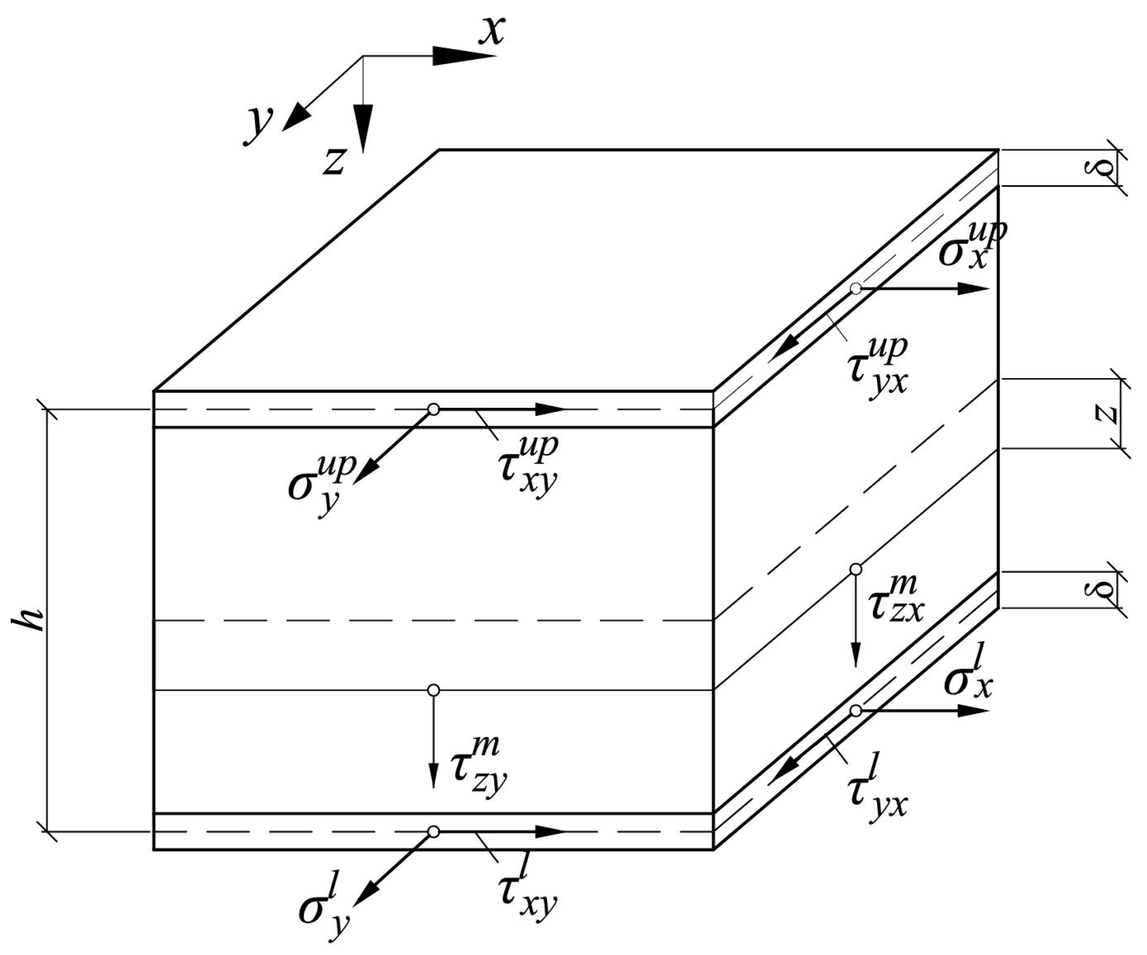 Polymers 14 02093 g001