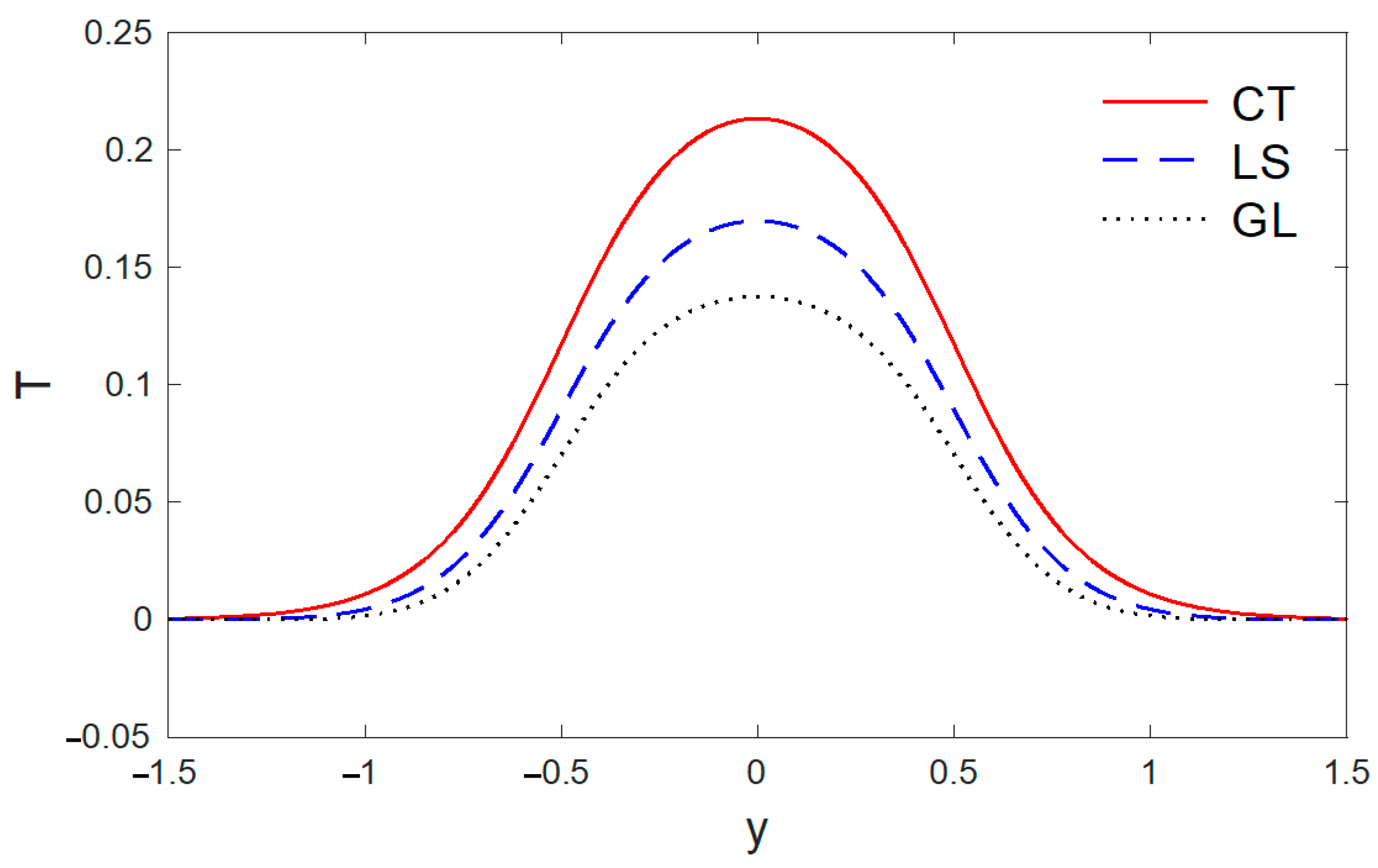 Polymers 14 02112 g001