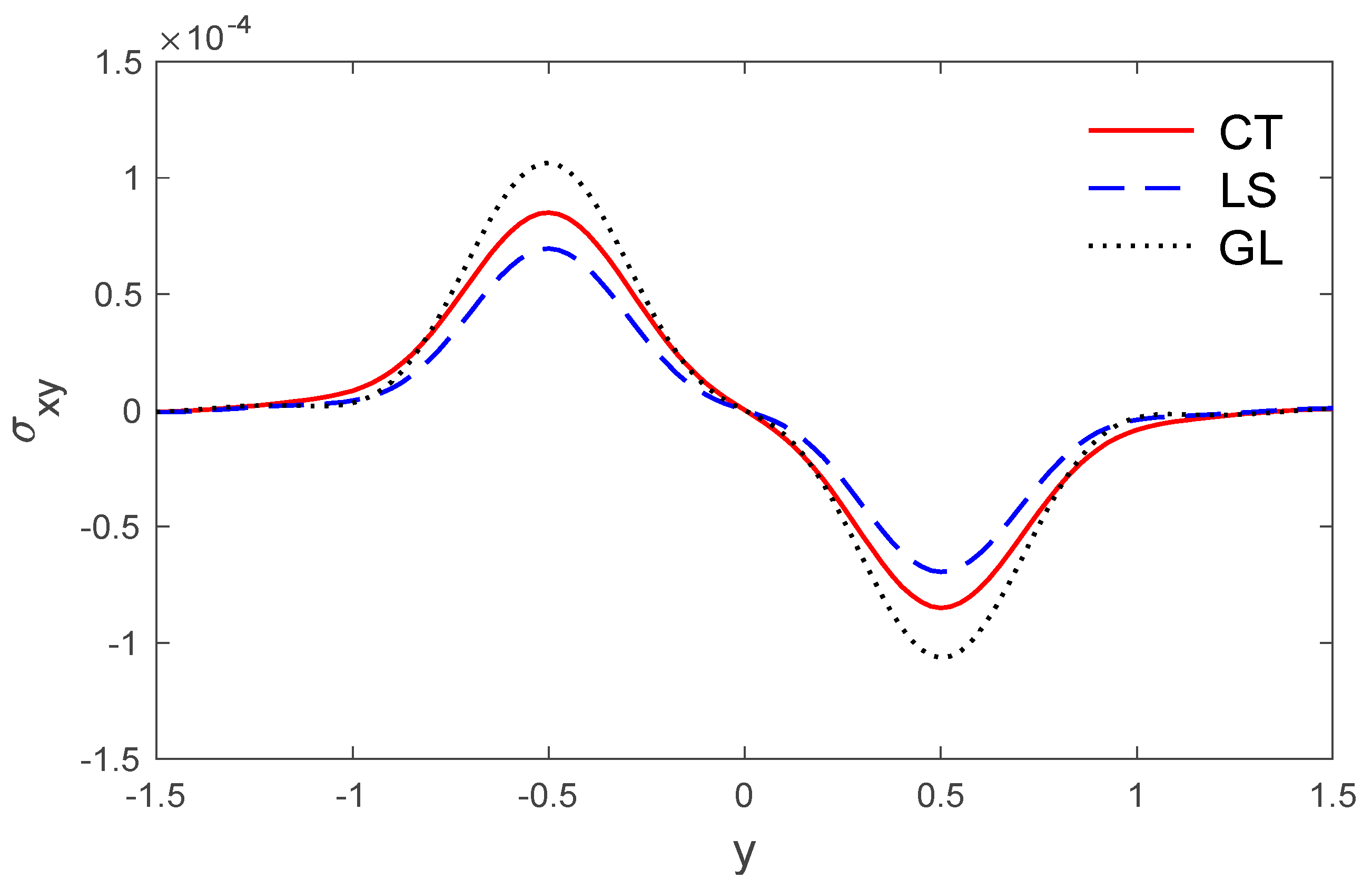 Polymers 14 02112 g005