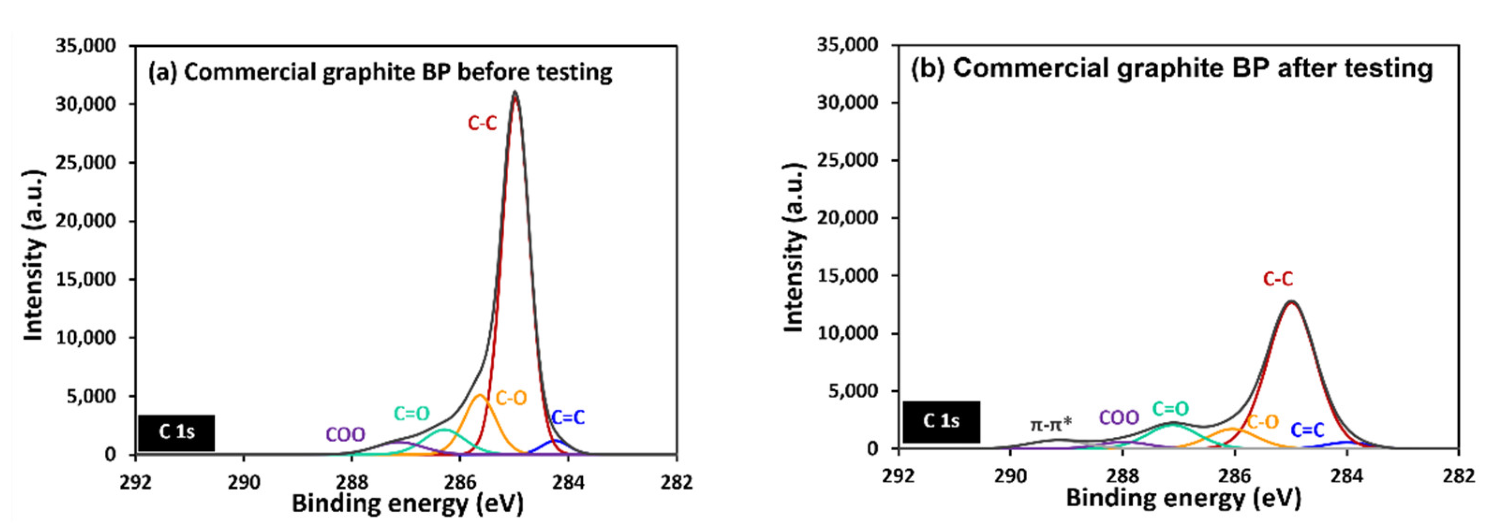 Polymers 14 02143 g014 Polymers 14 02143 g014