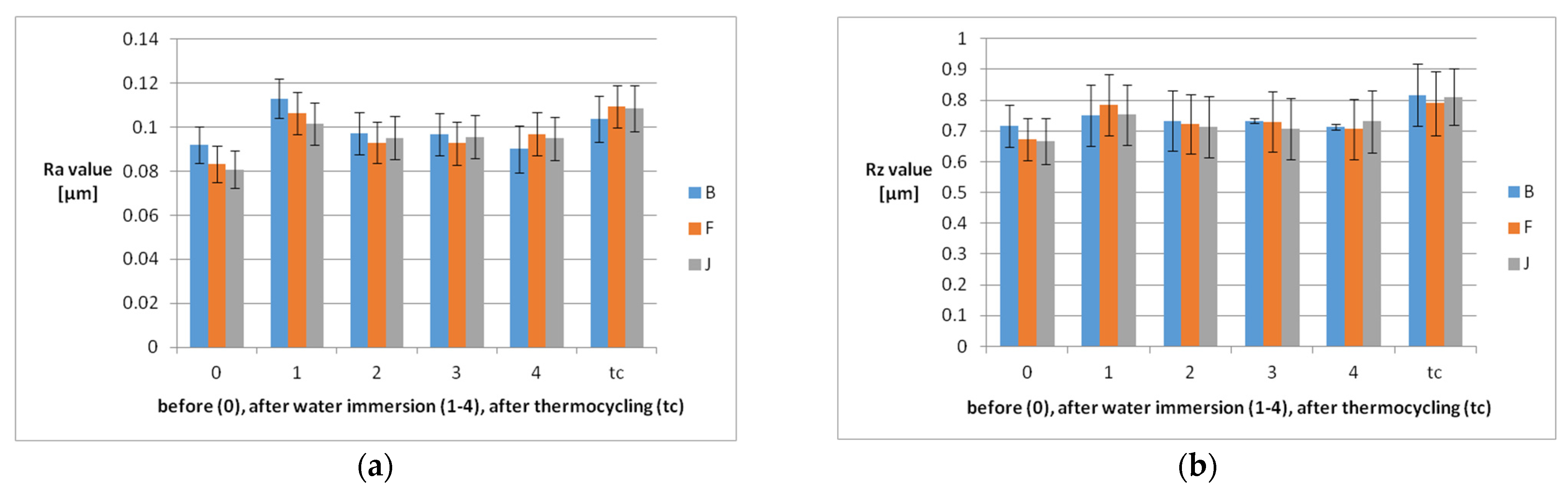 Polymers 14 02144 g002