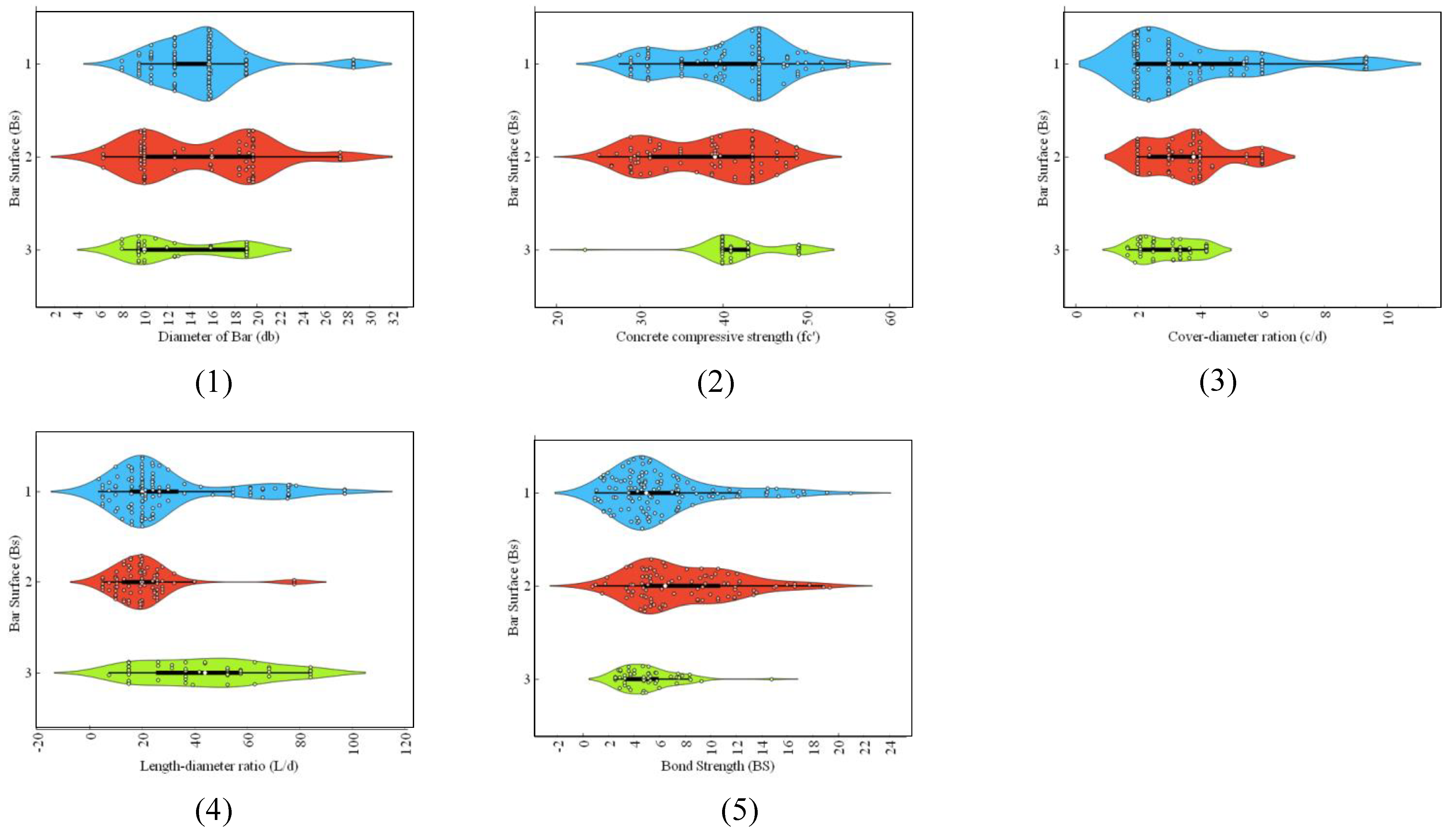Polymers 14 02145 g001