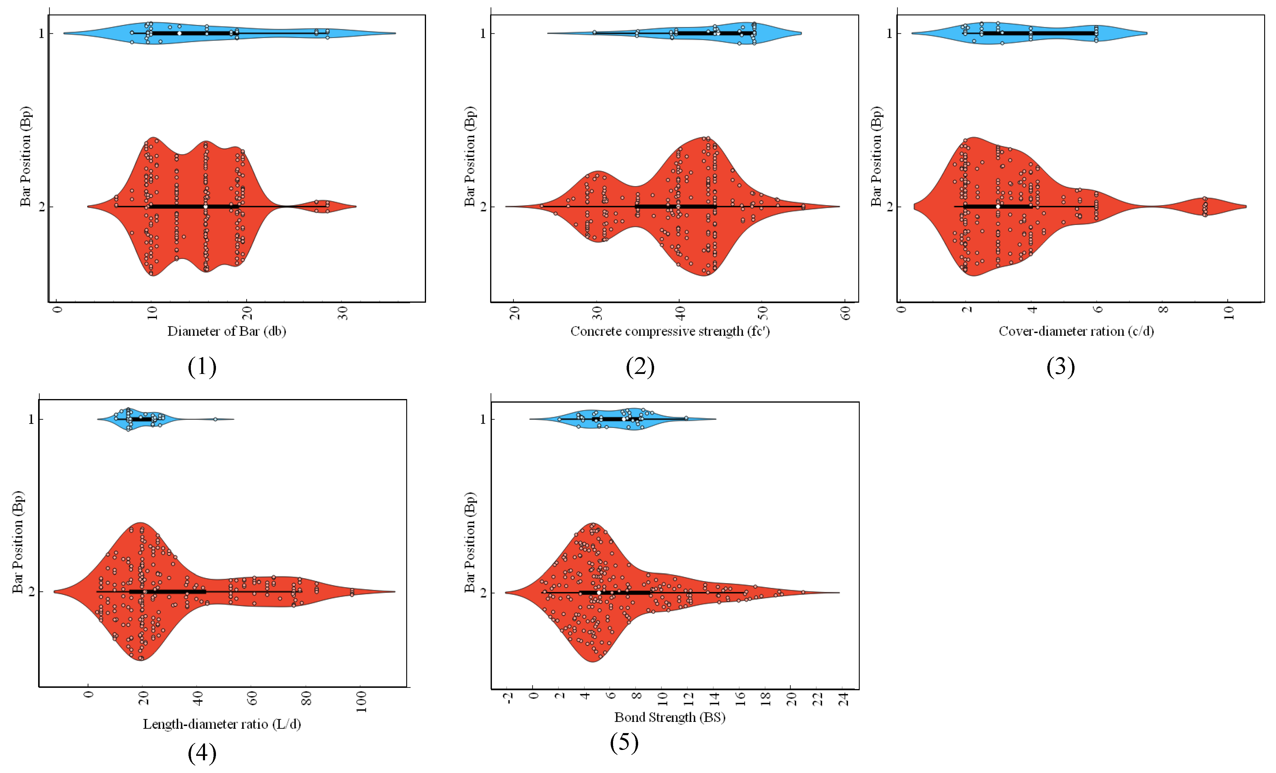 Polymers 14 02145 g002