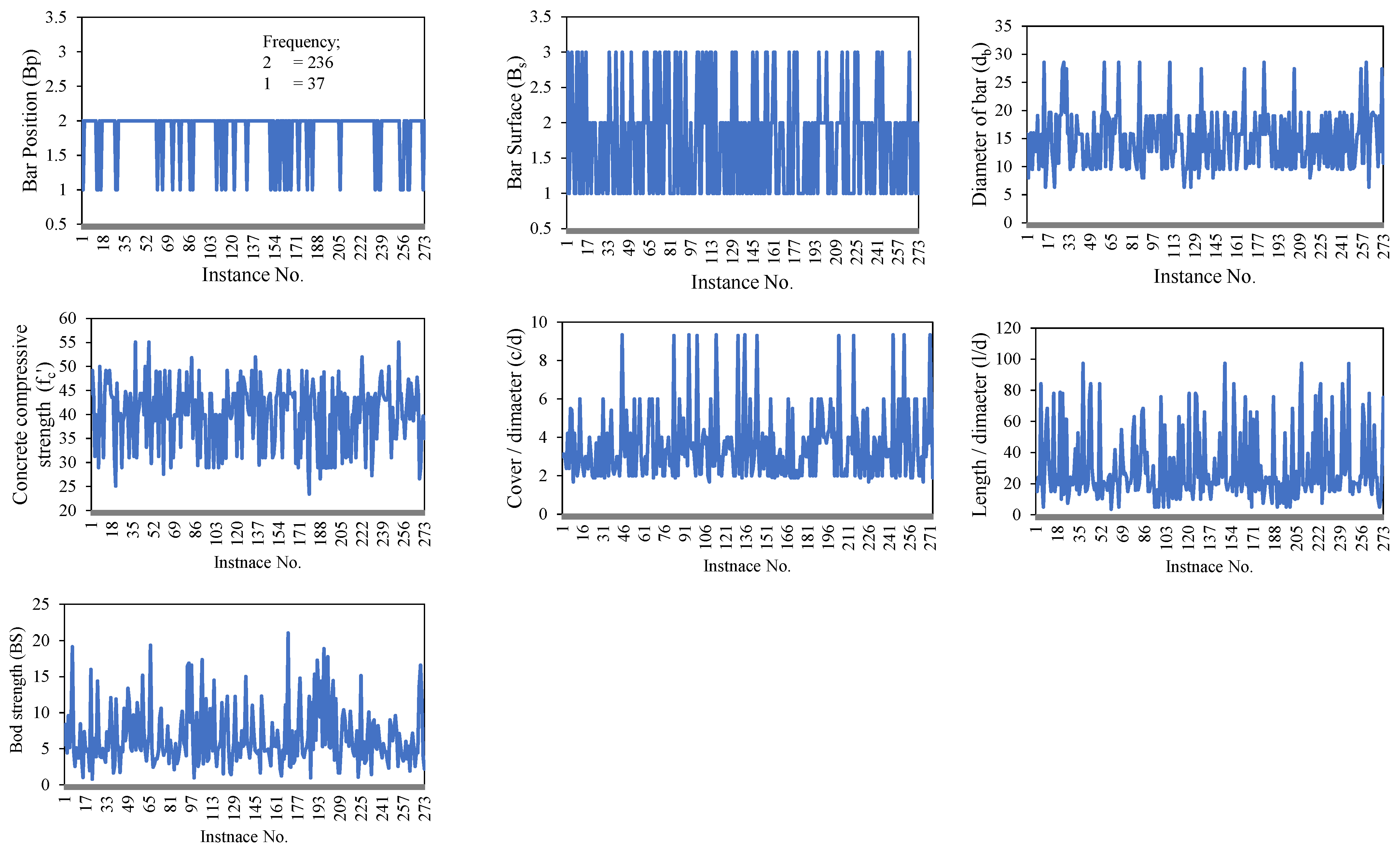 Polymers 14 02145 g003
