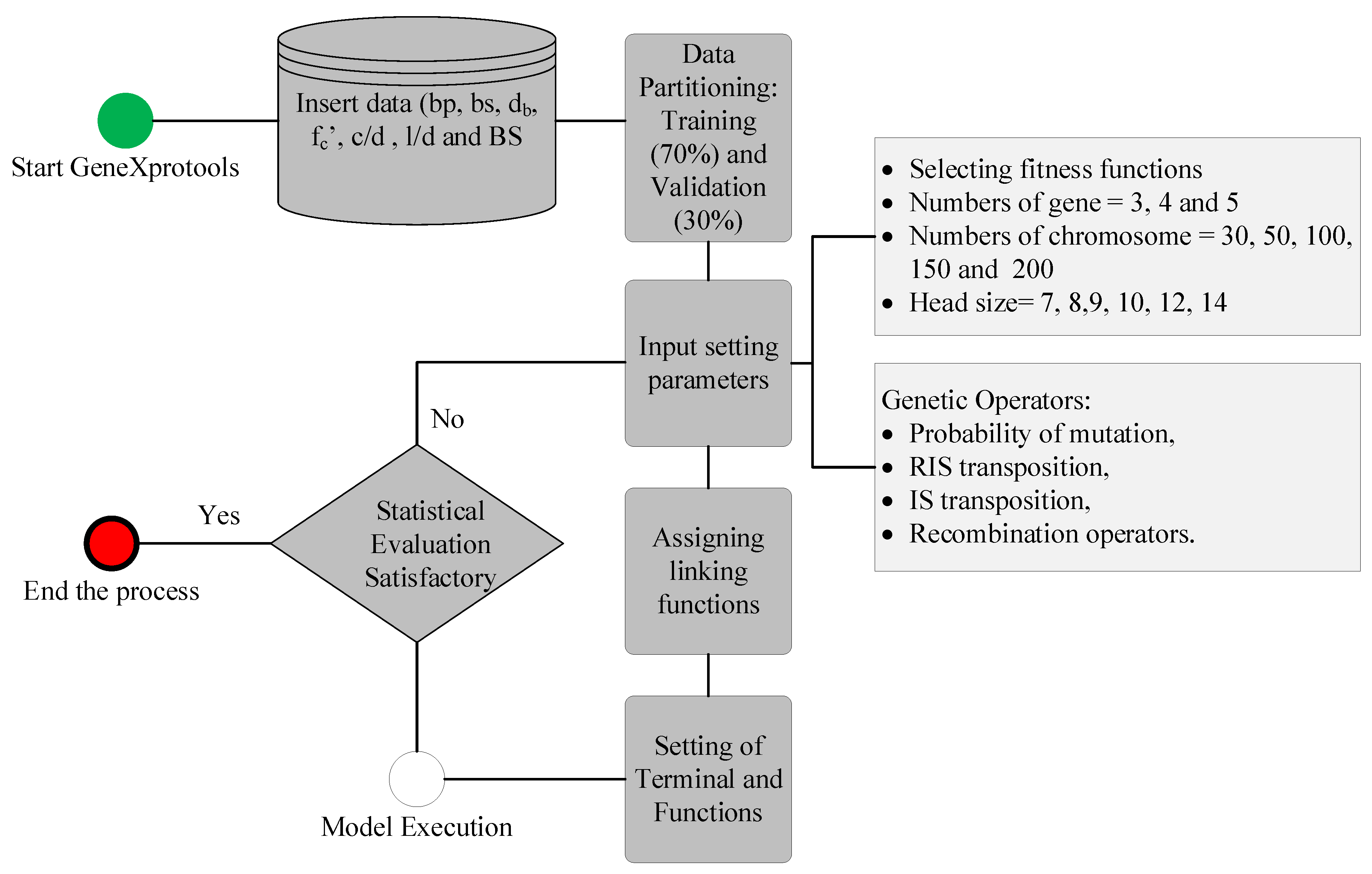 Polymers 14 02145 g004