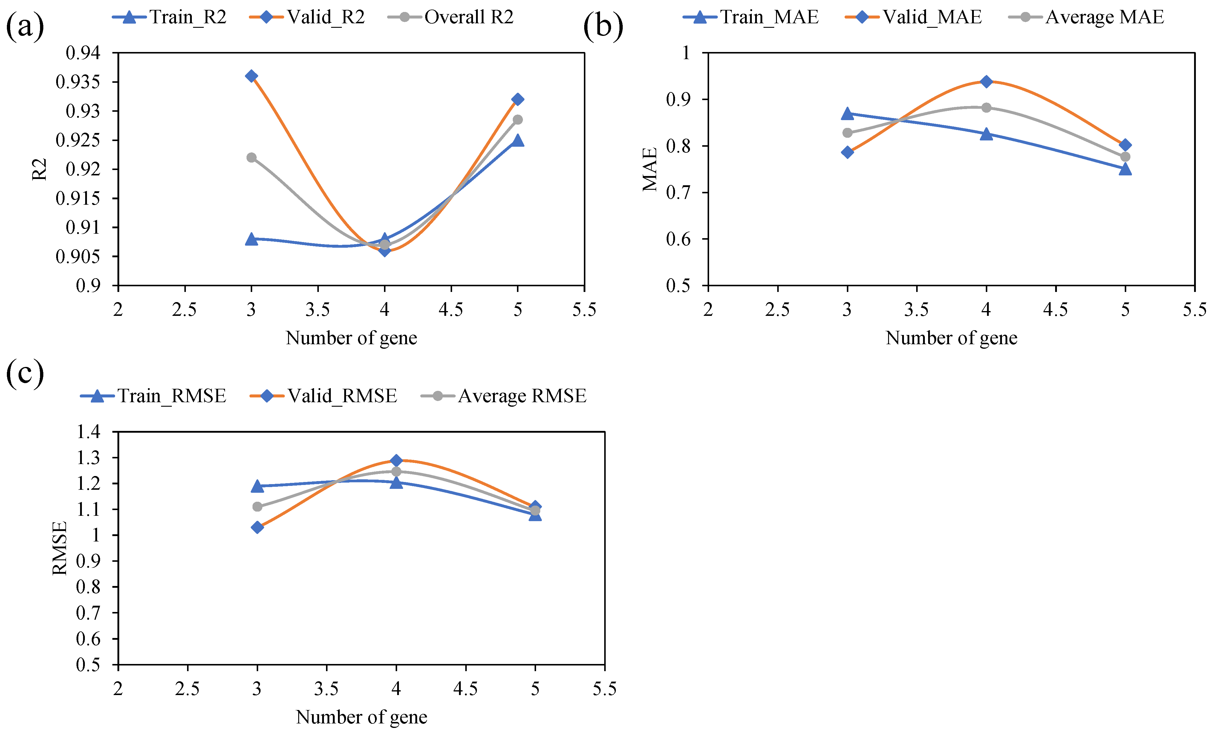 Polymers 14 02145 g007