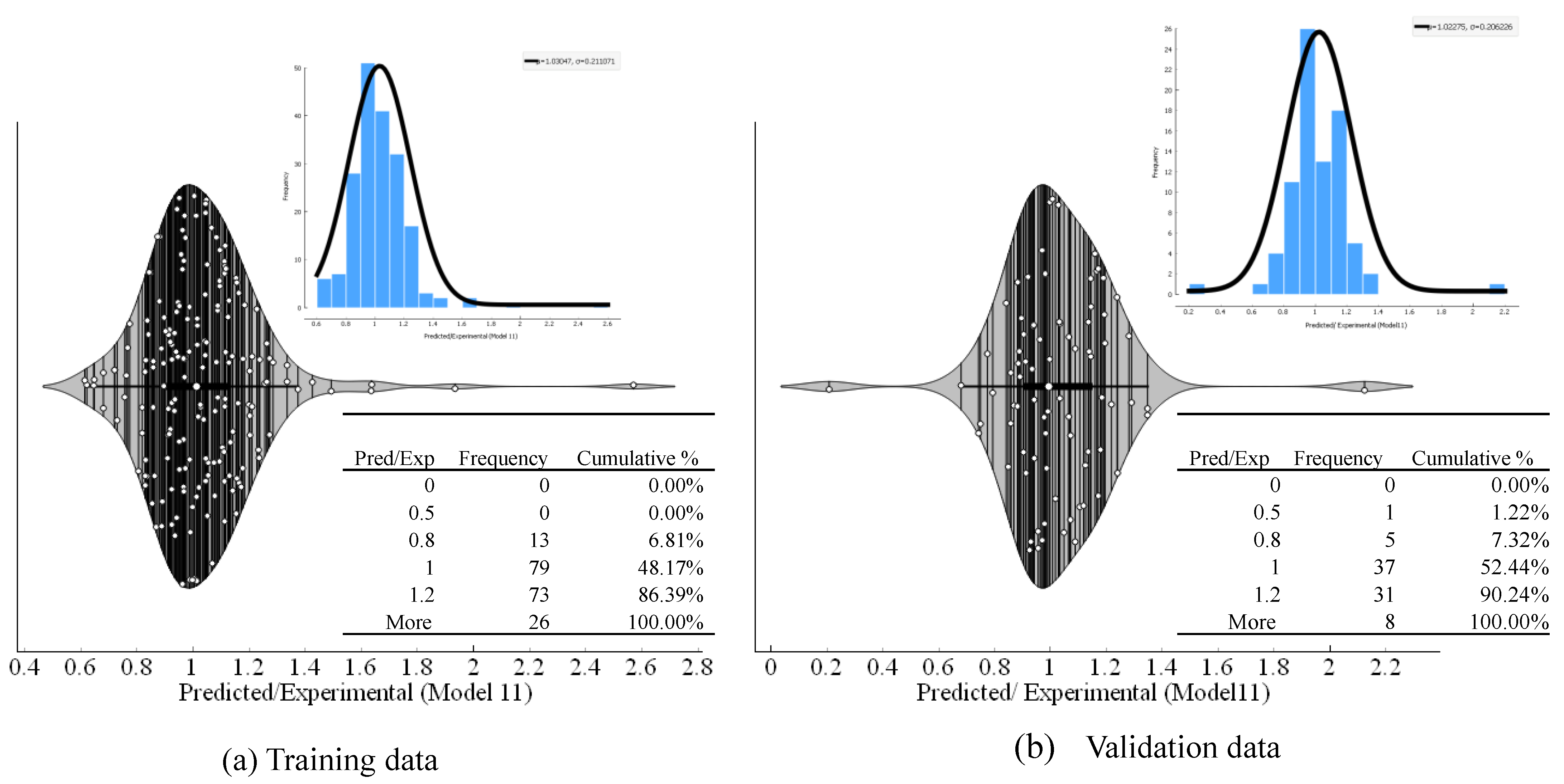 Polymers 14 02145 g010