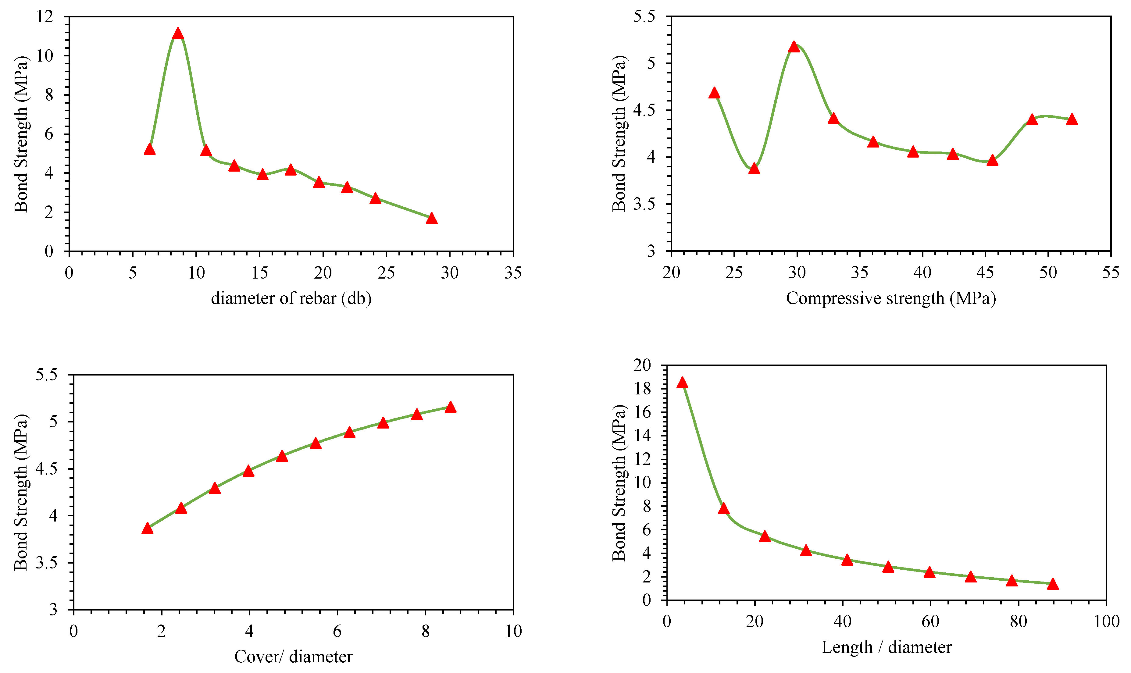 Polymers 14 02145 g014