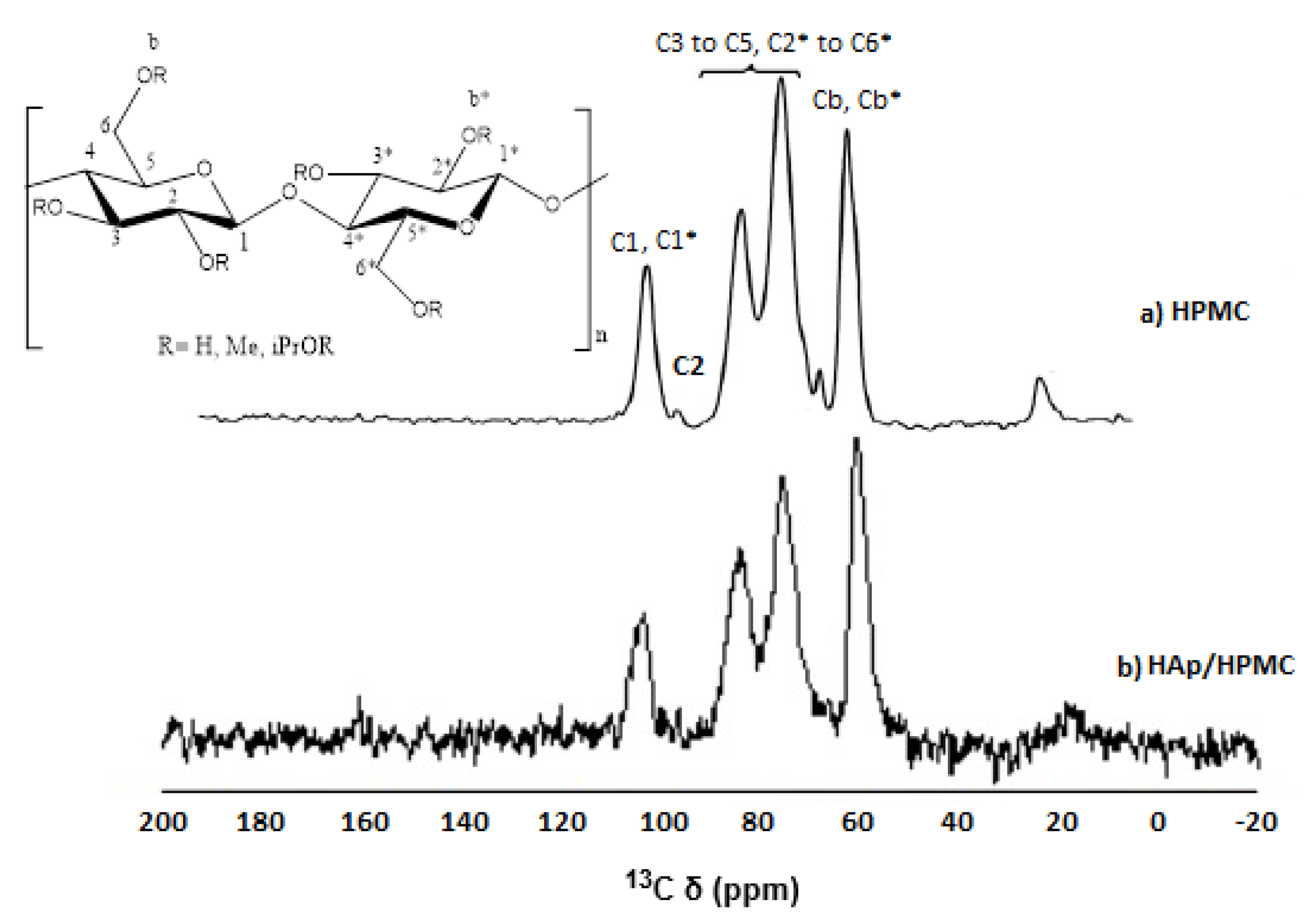 Polymers 14 02147 g005
