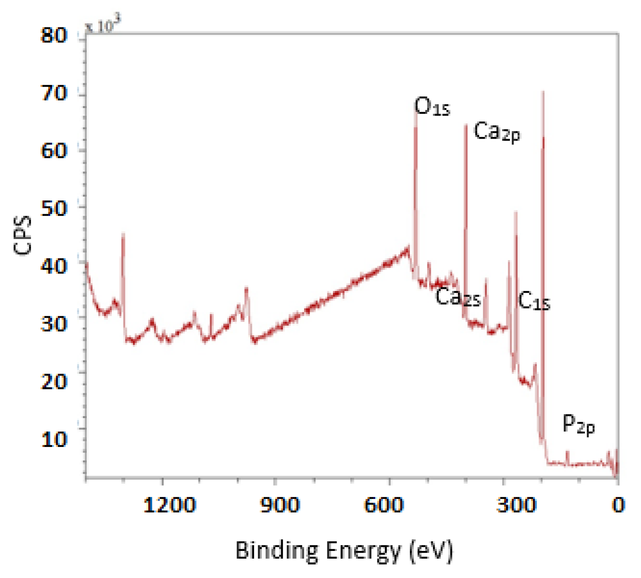Polymers 14 02147 g009