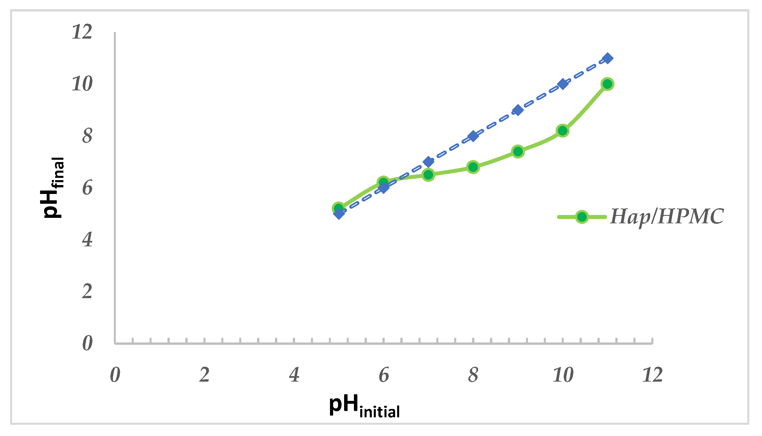 Polymers 14 02147 g010