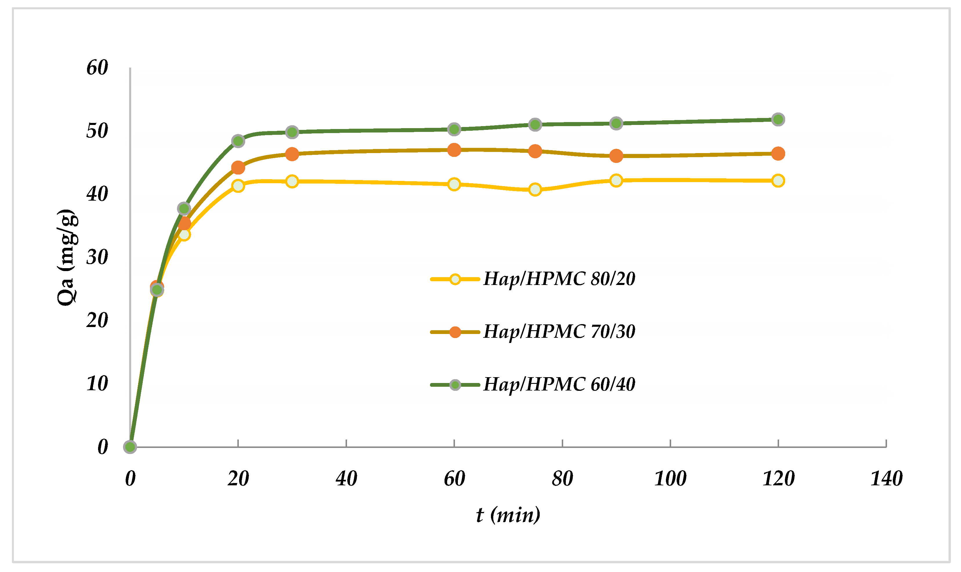 Polymers 14 02147 g013