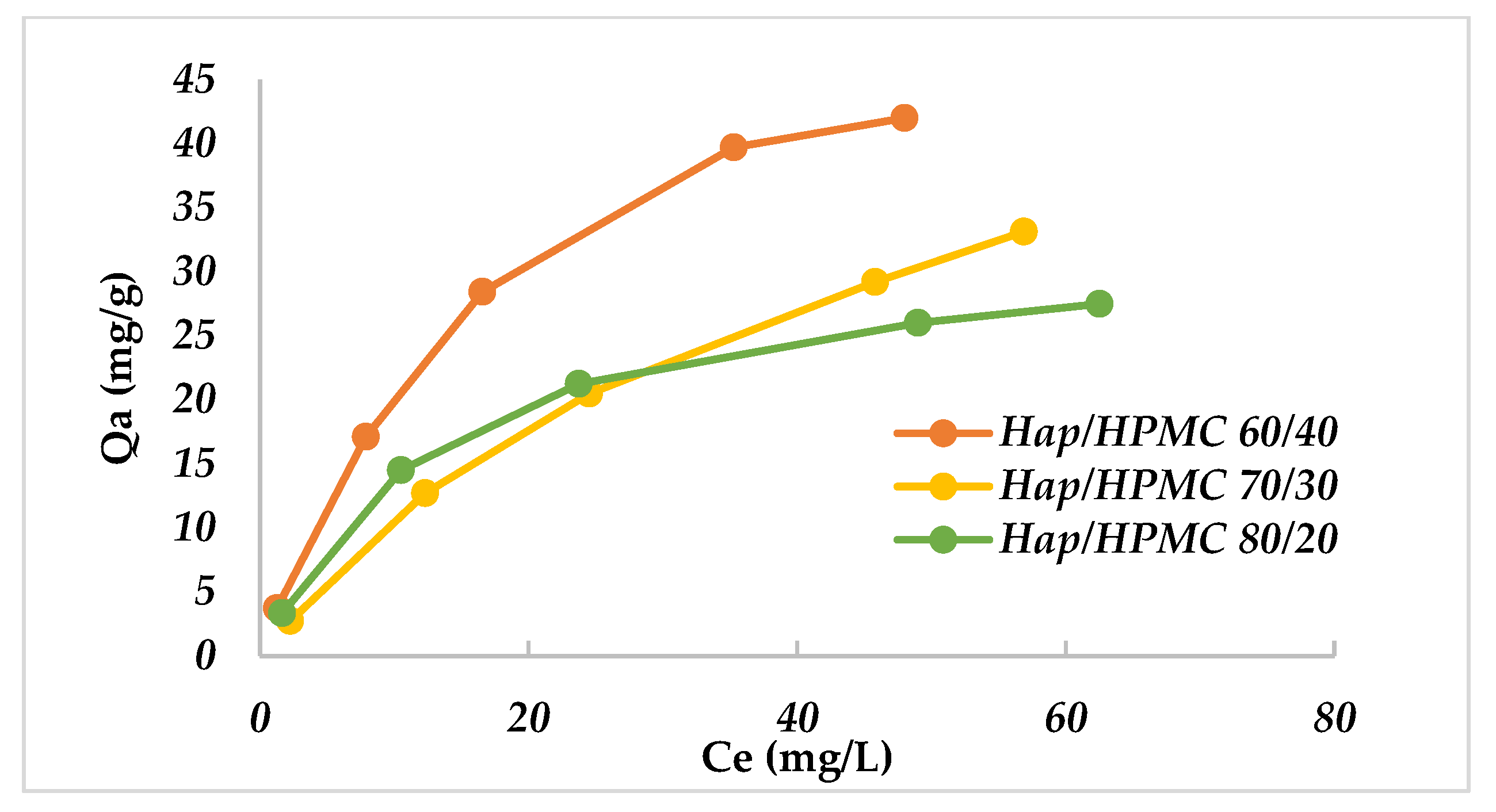 Polymers 14 02147 g014