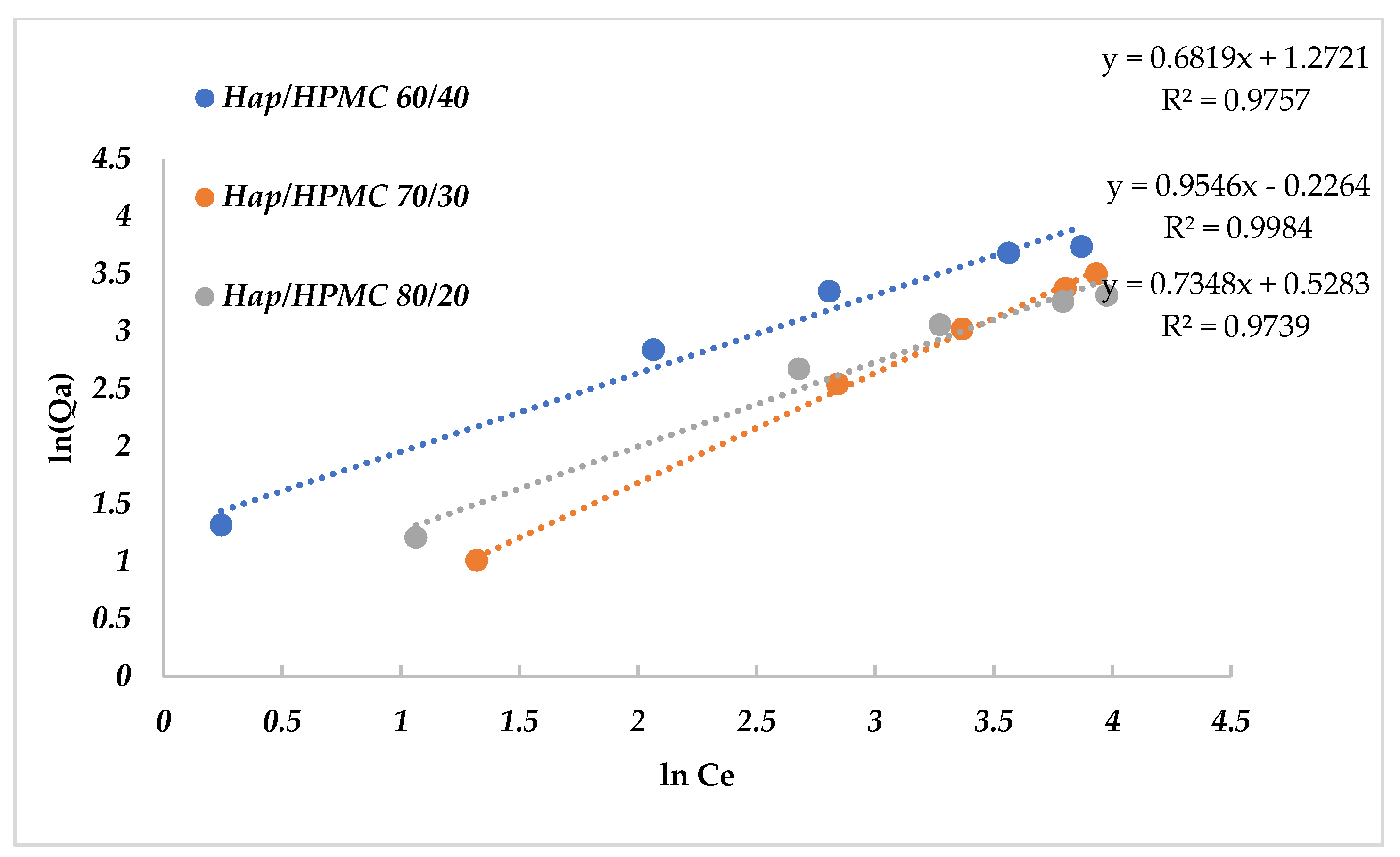 Polymers 14 02147 g016