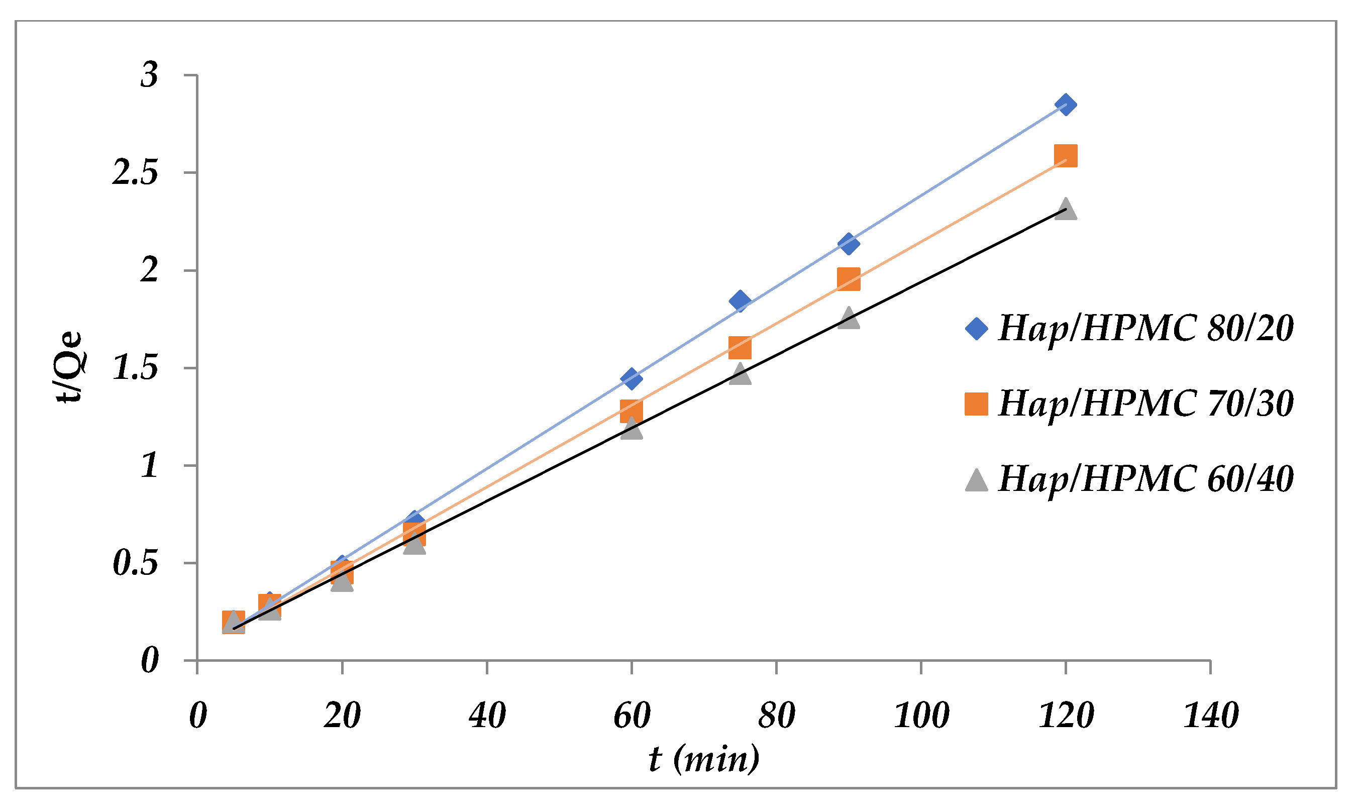 Polymers 14 02147 g018