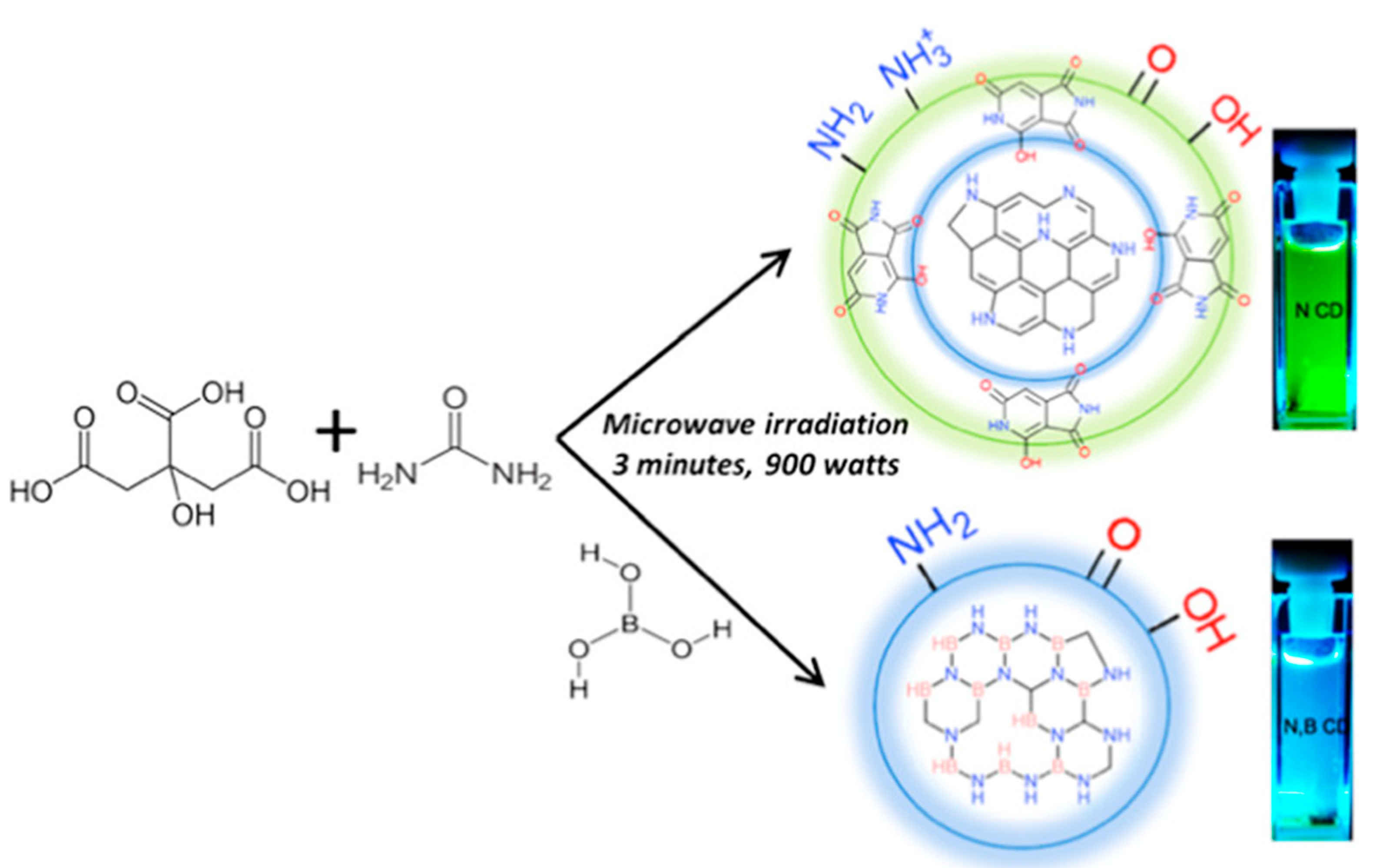 Polymers 14 02153 g007