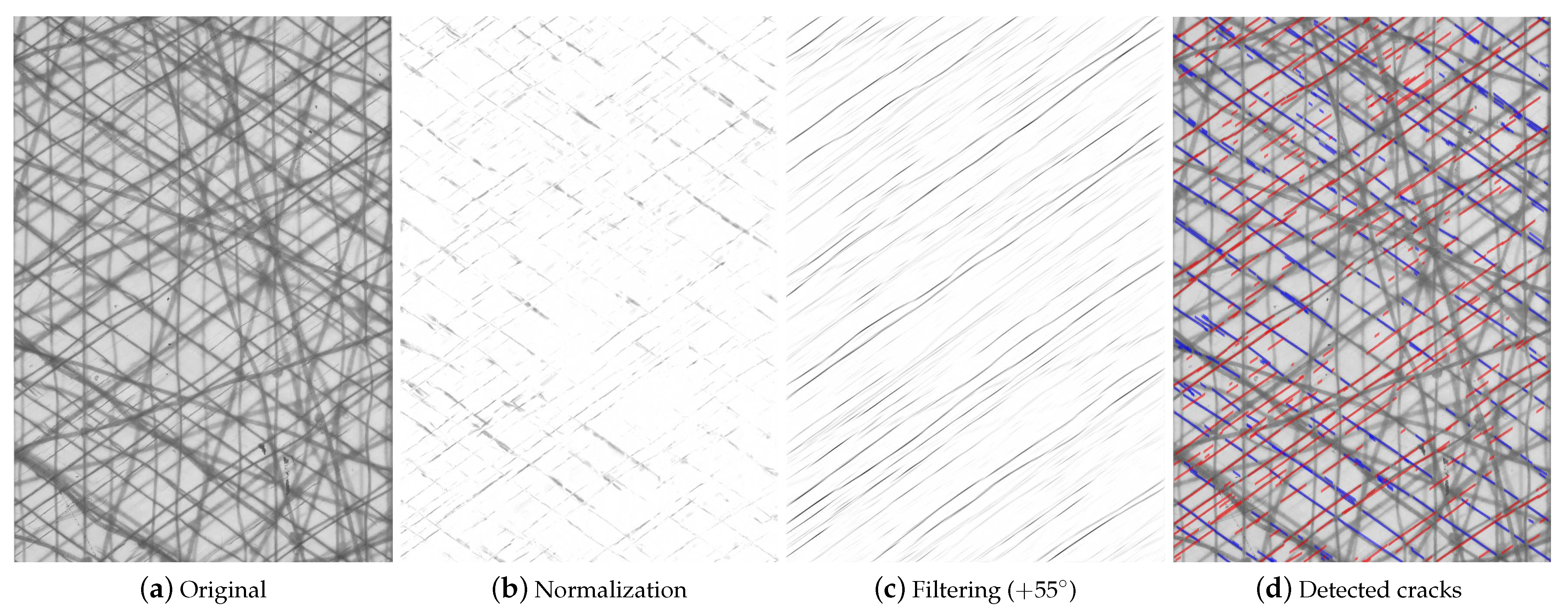 Polymers 14 02160 g005