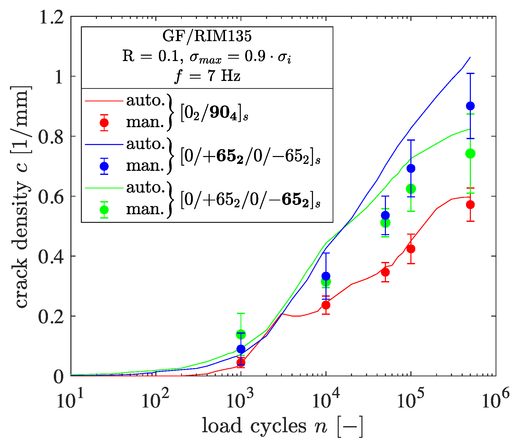 Polymers 14 02160 g007