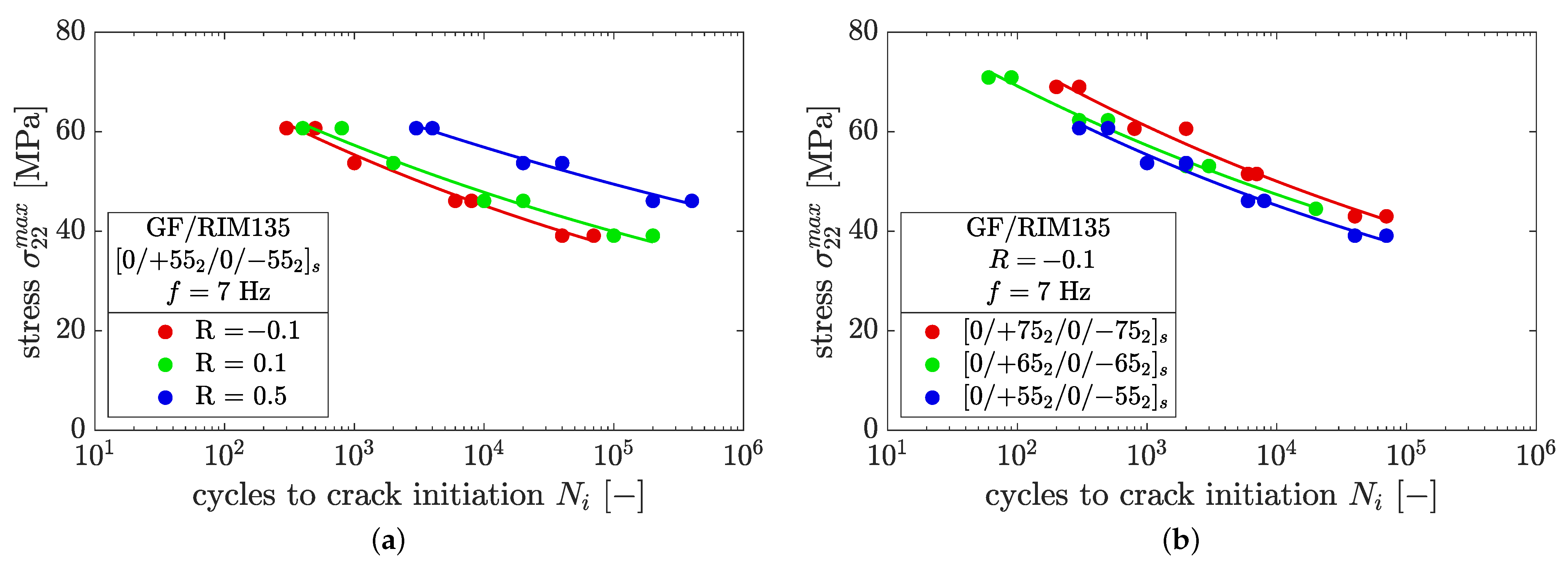 Polymers 14 02160 g009