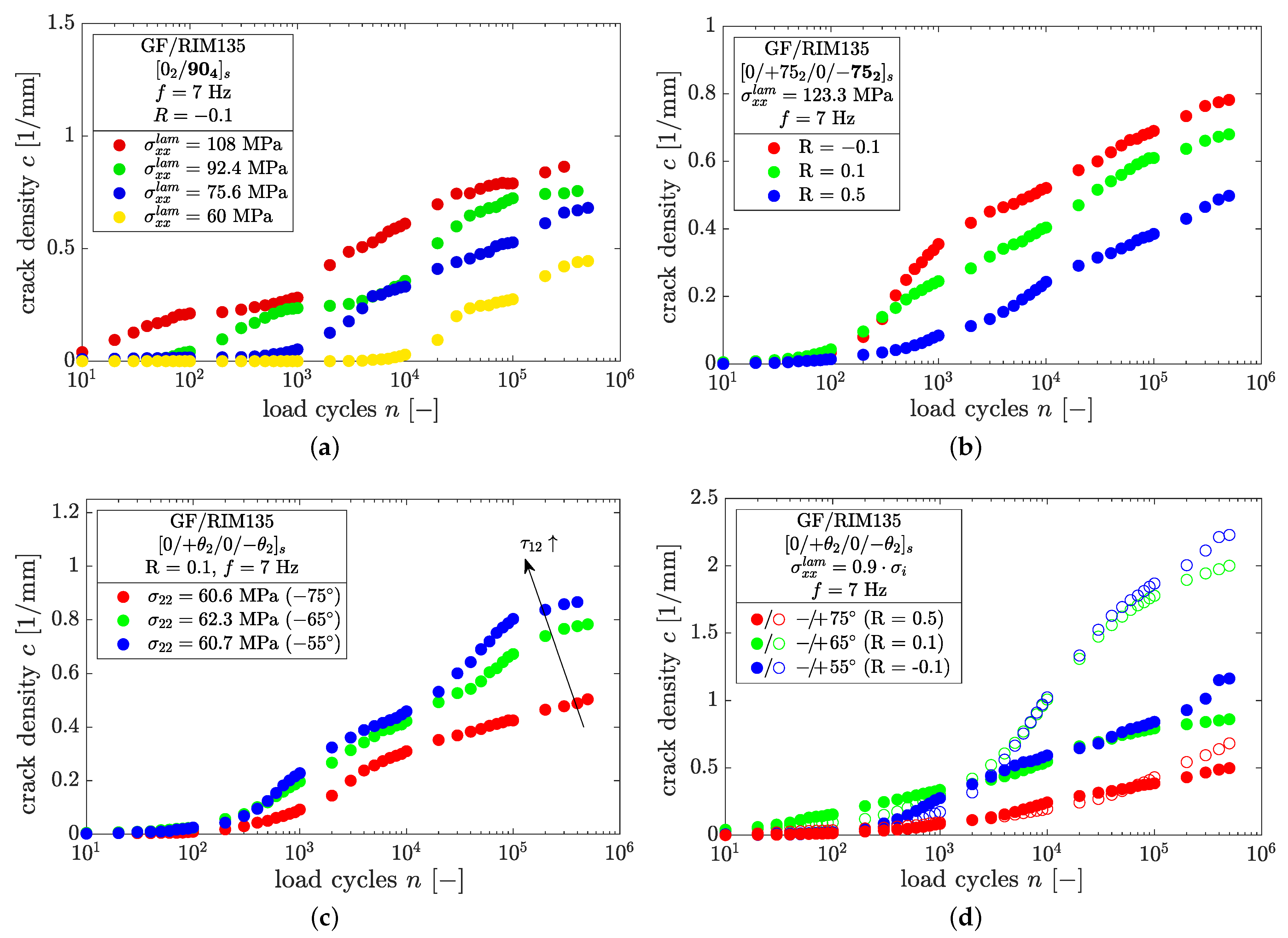 Polymers 14 02160 g012
