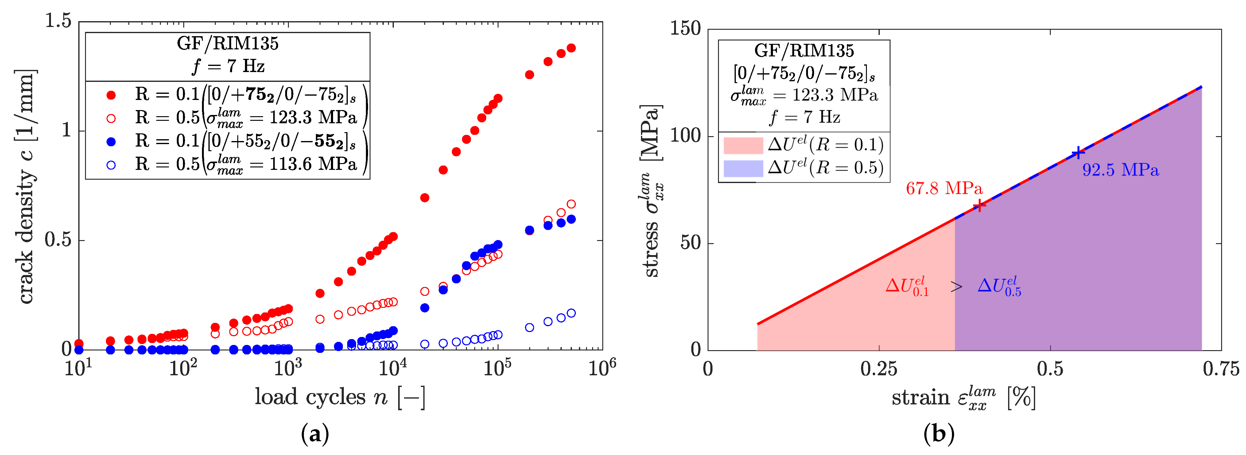 Polymers 14 02160 g013