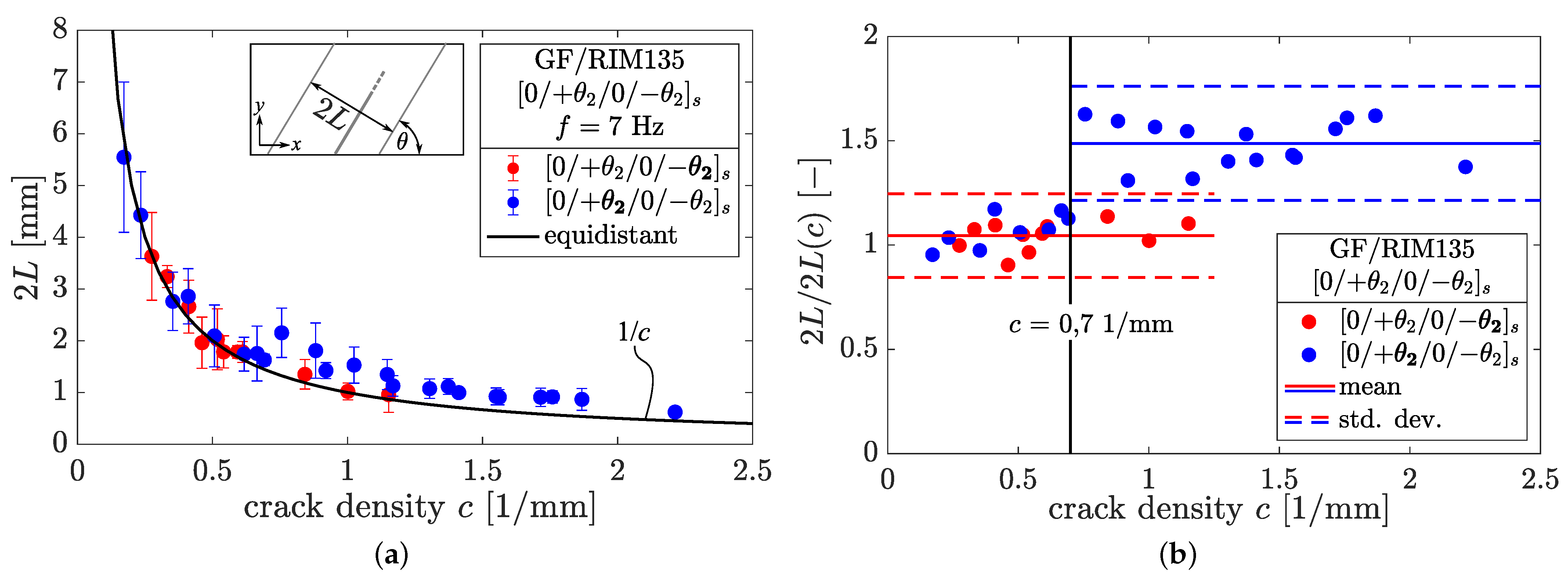 Polymers 14 02160 g014