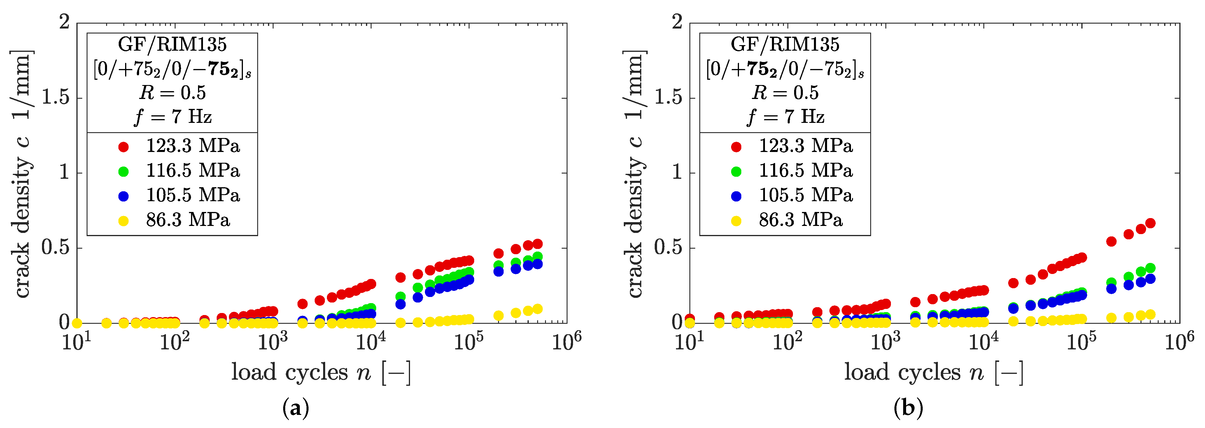 Polymers 14 02160 g0a2