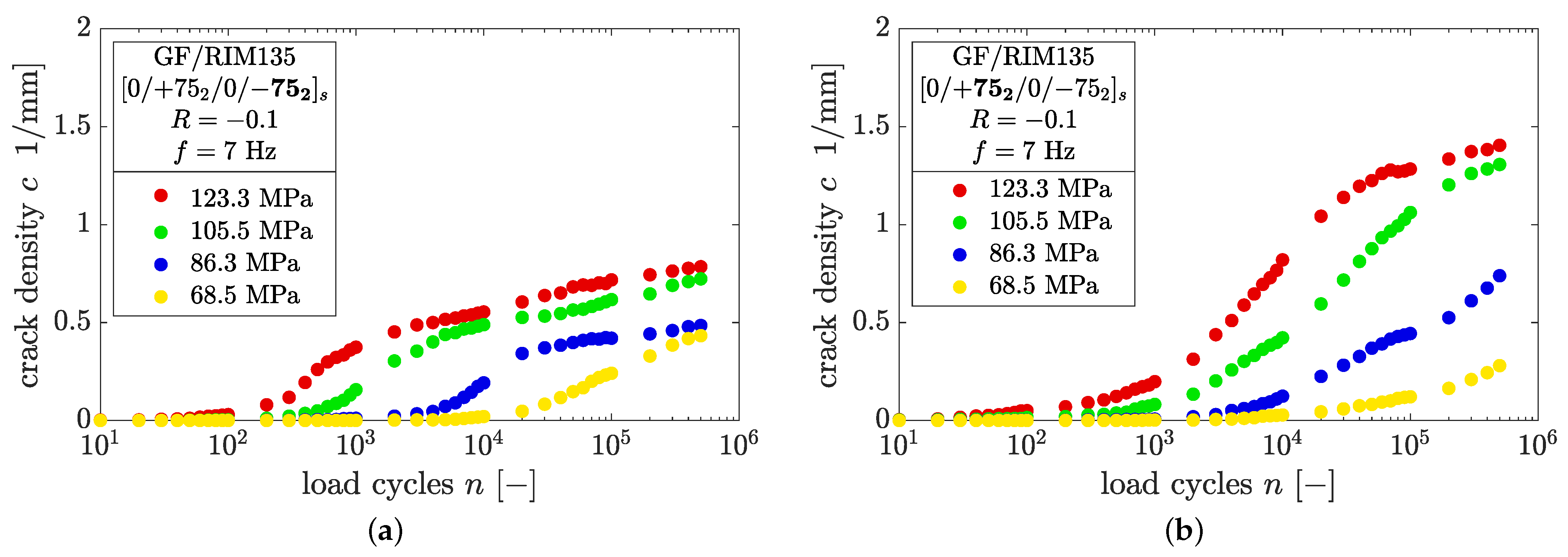 Polymers 14 02160 g0a3