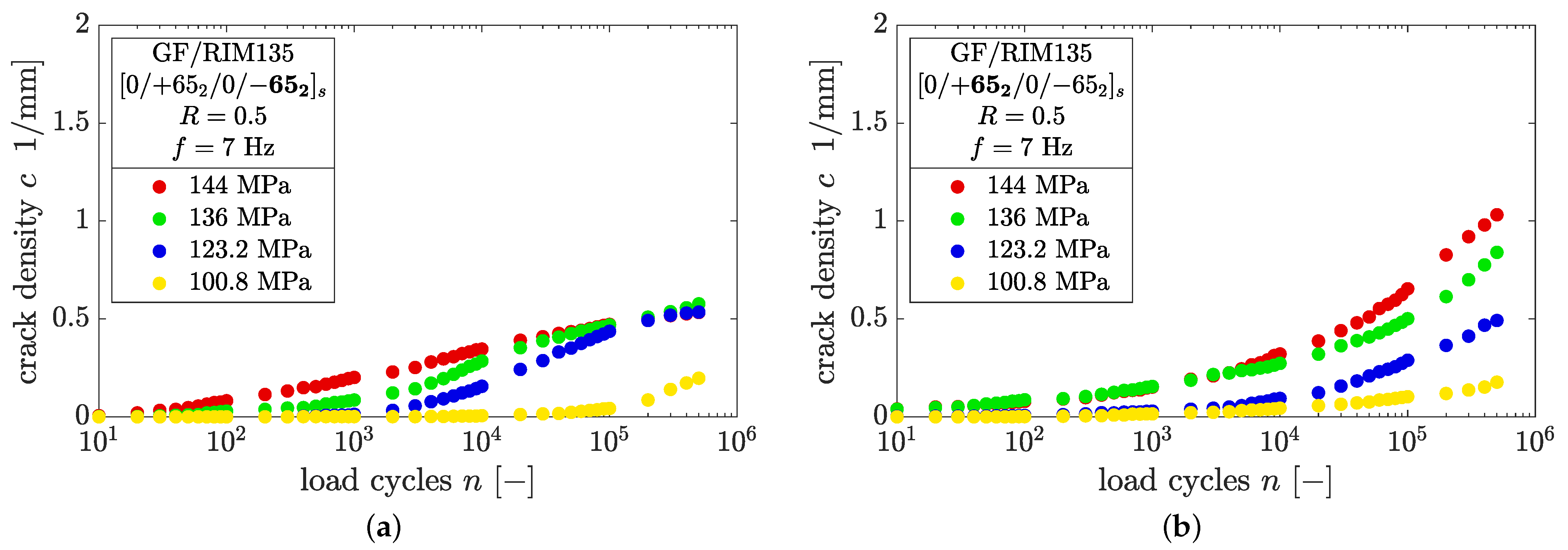 Polymers 14 02160 g0a4