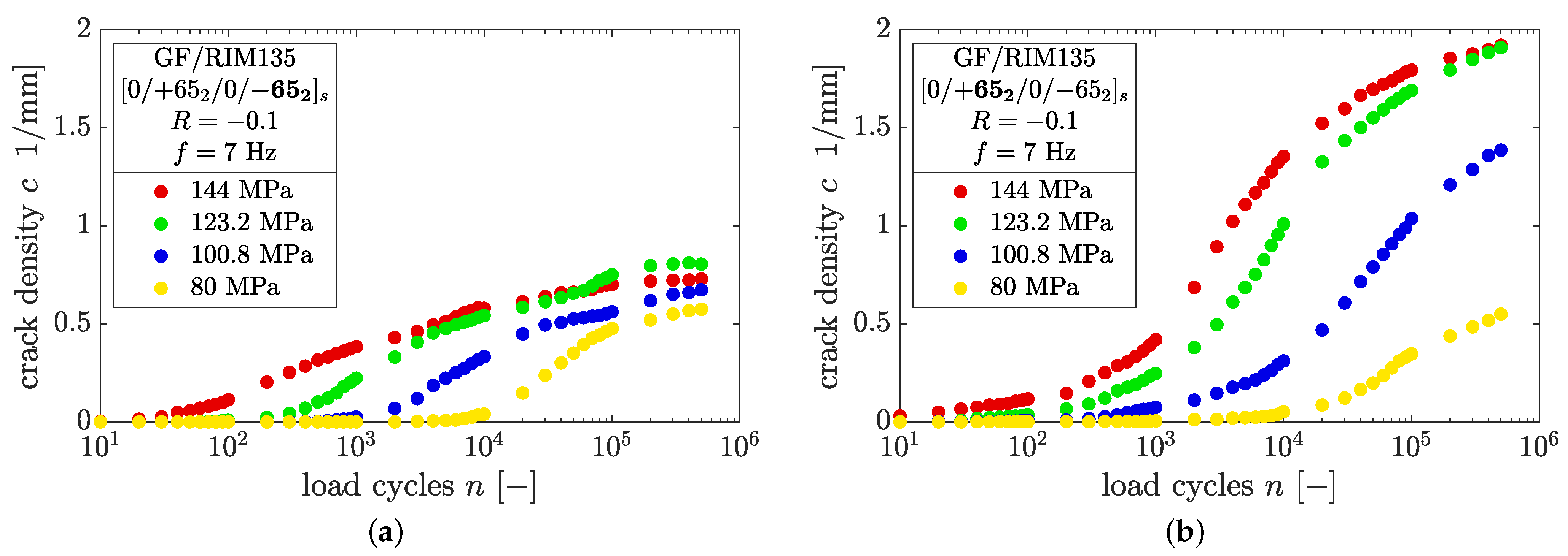 Polymers 14 02160 g0a5