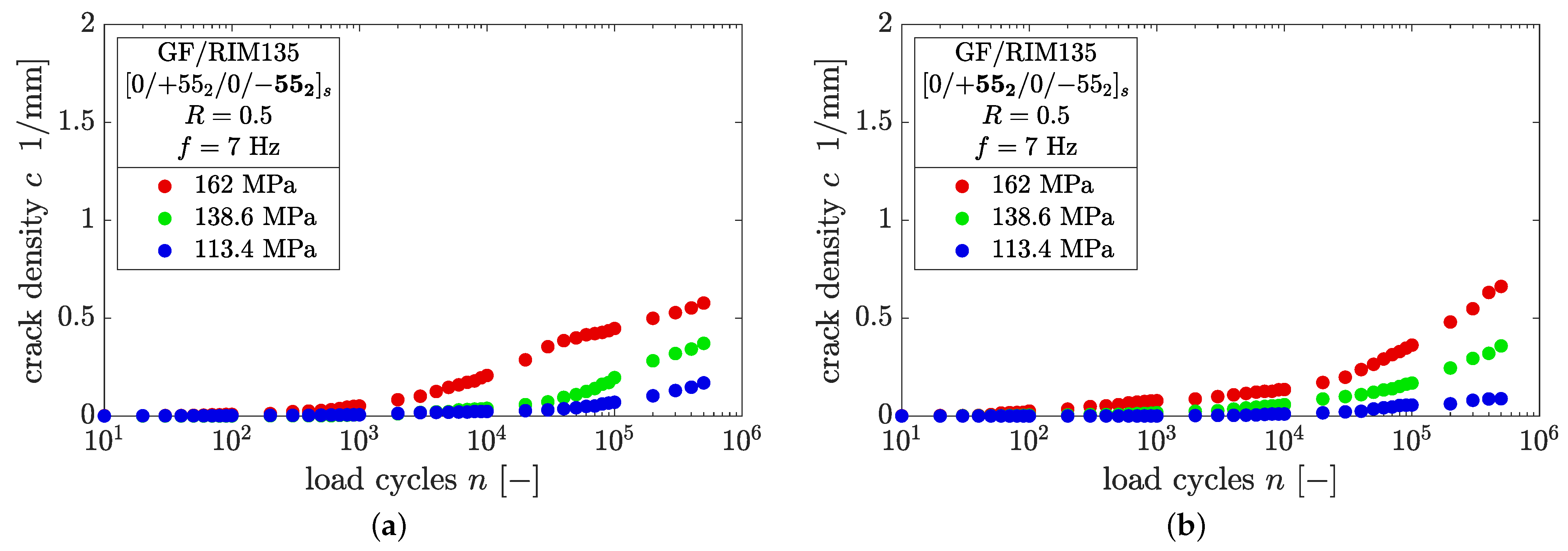 Polymers 14 02160 g0a6