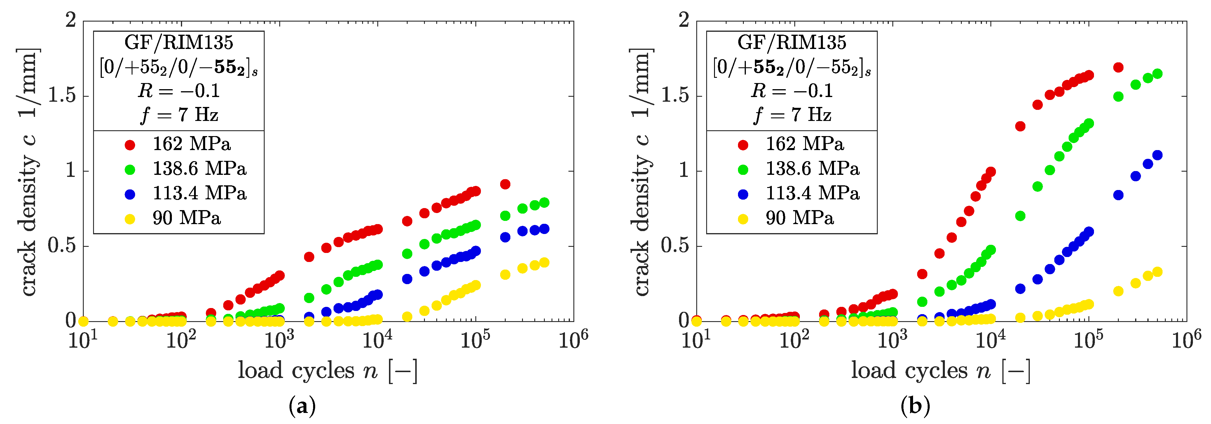 Polymers 14 02160 g0a7