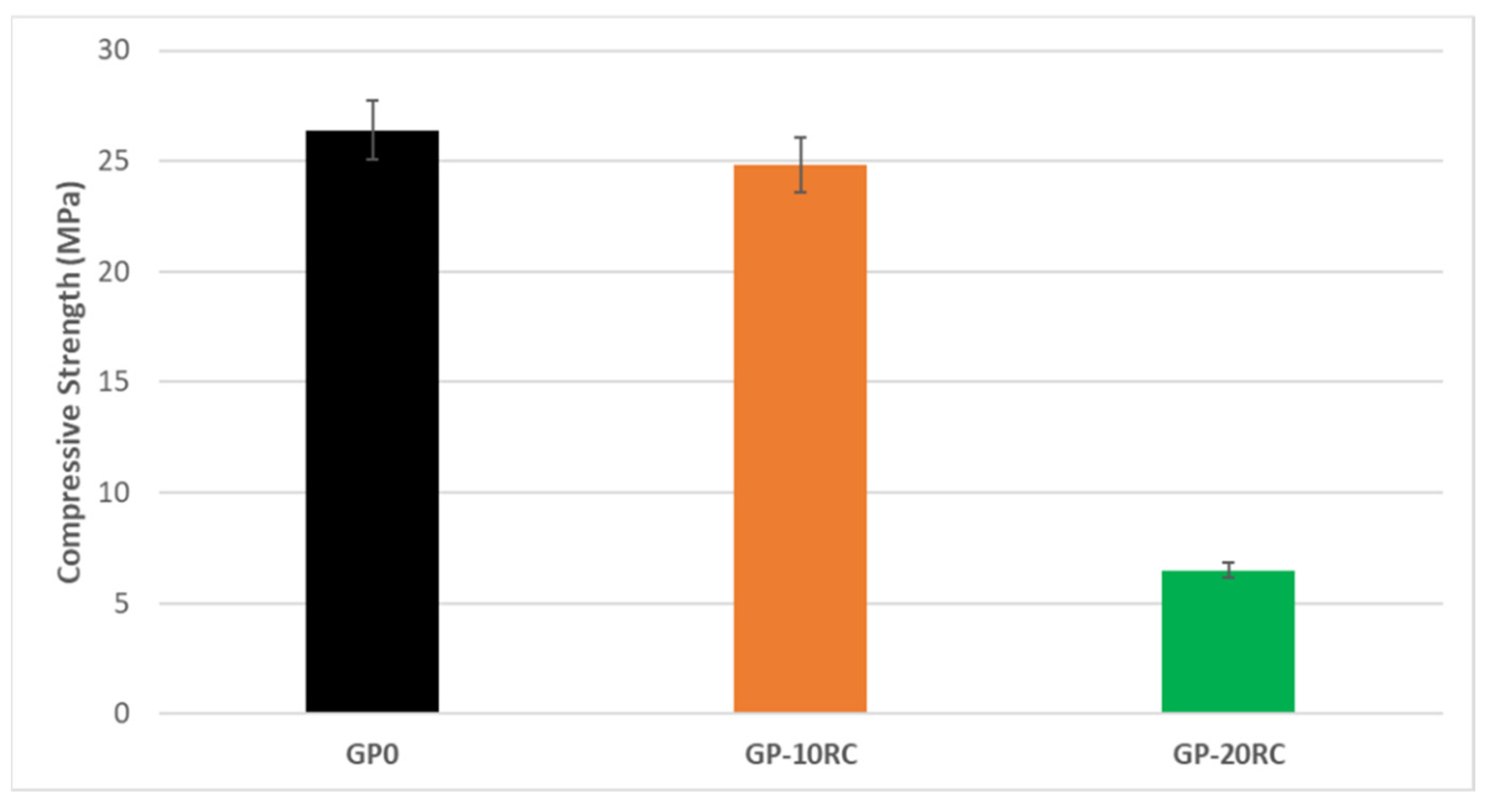 Polymers 14 02173 g006