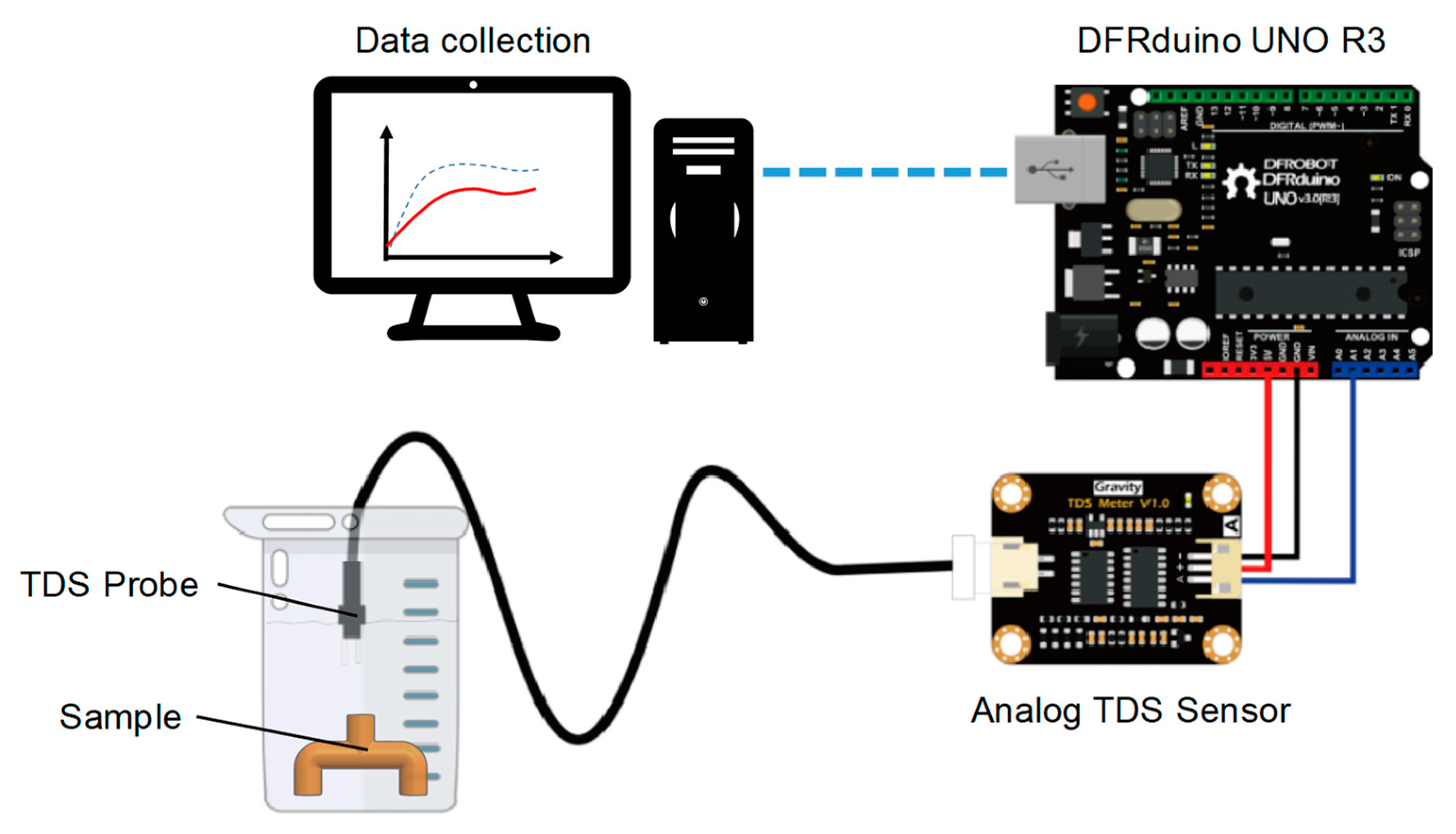 Polymers 14 02185 g006
