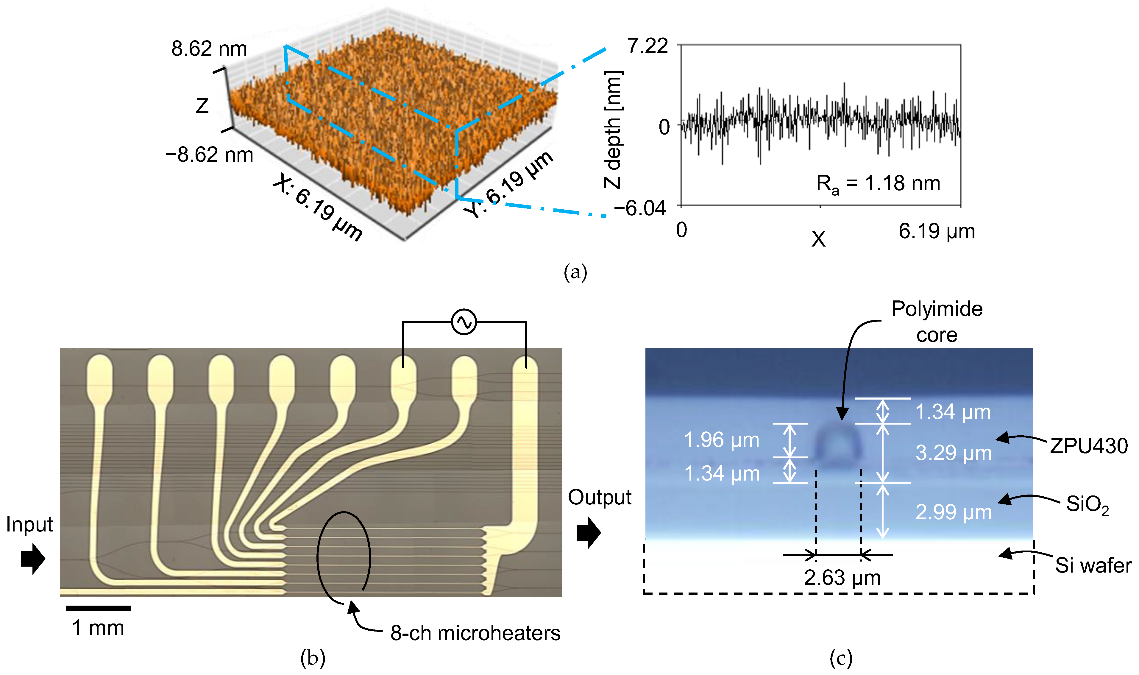 Polymers 14 02186 g003