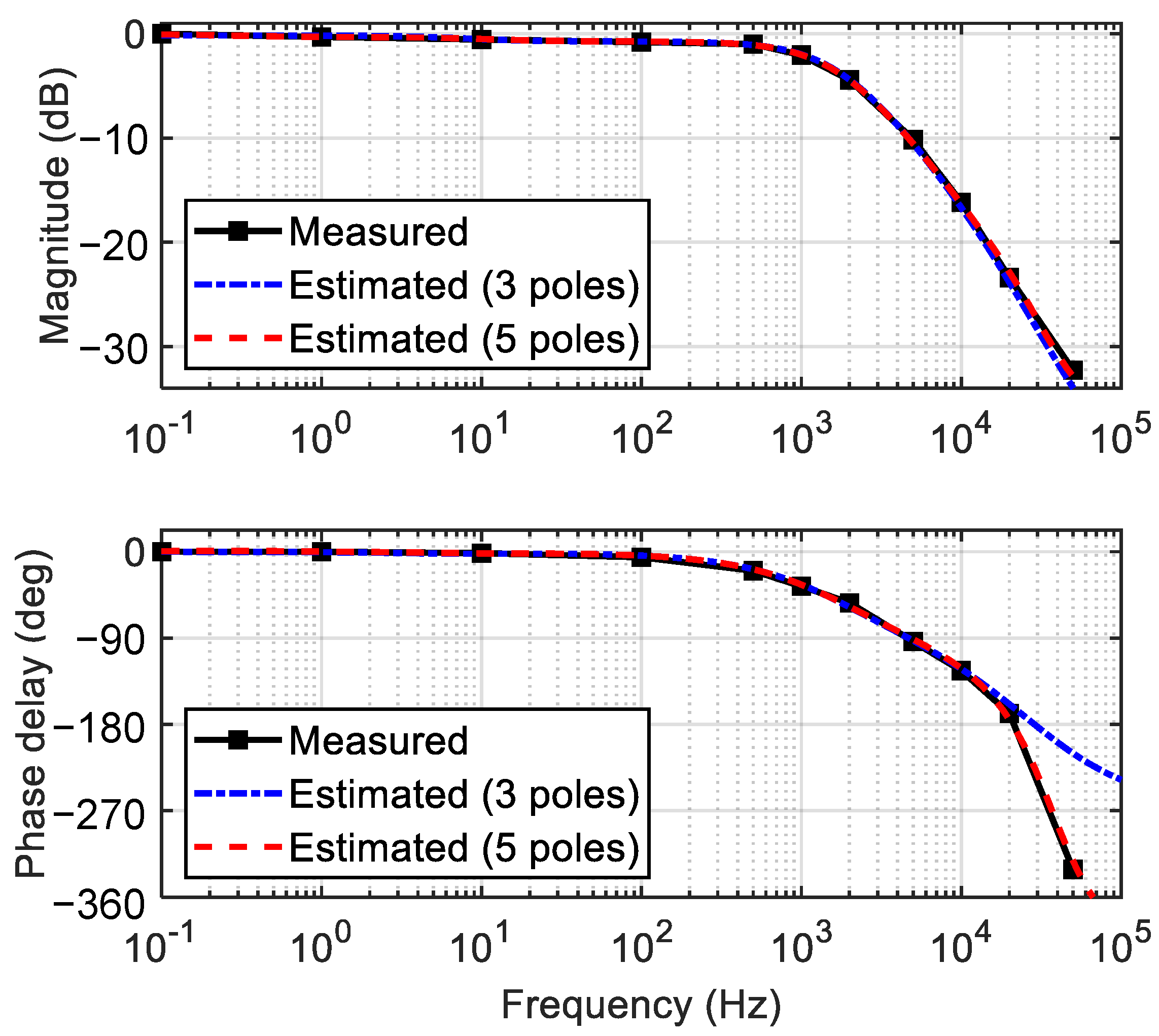 Polymers 14 02186 g009