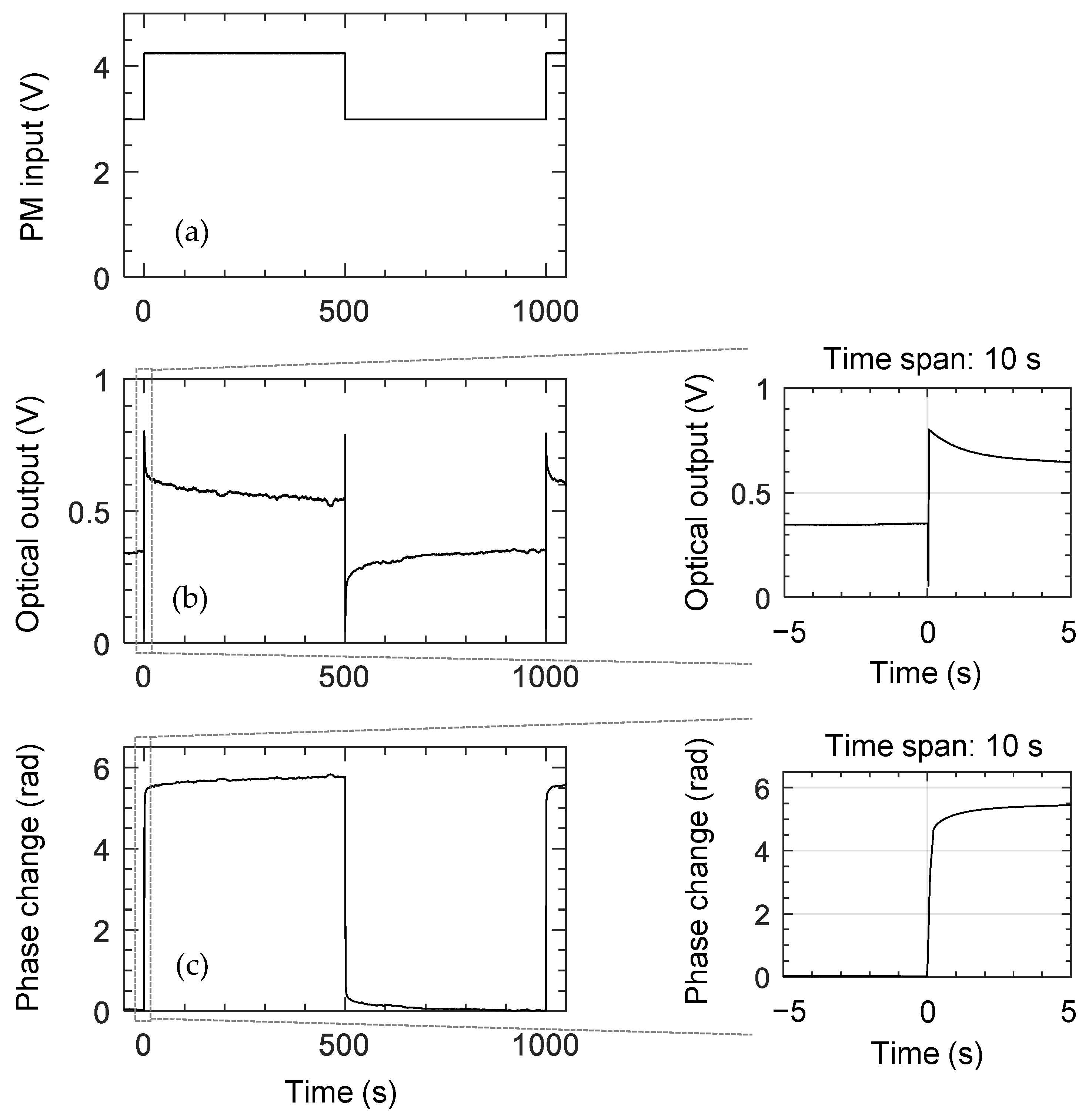 Polymers 14 02186 g010