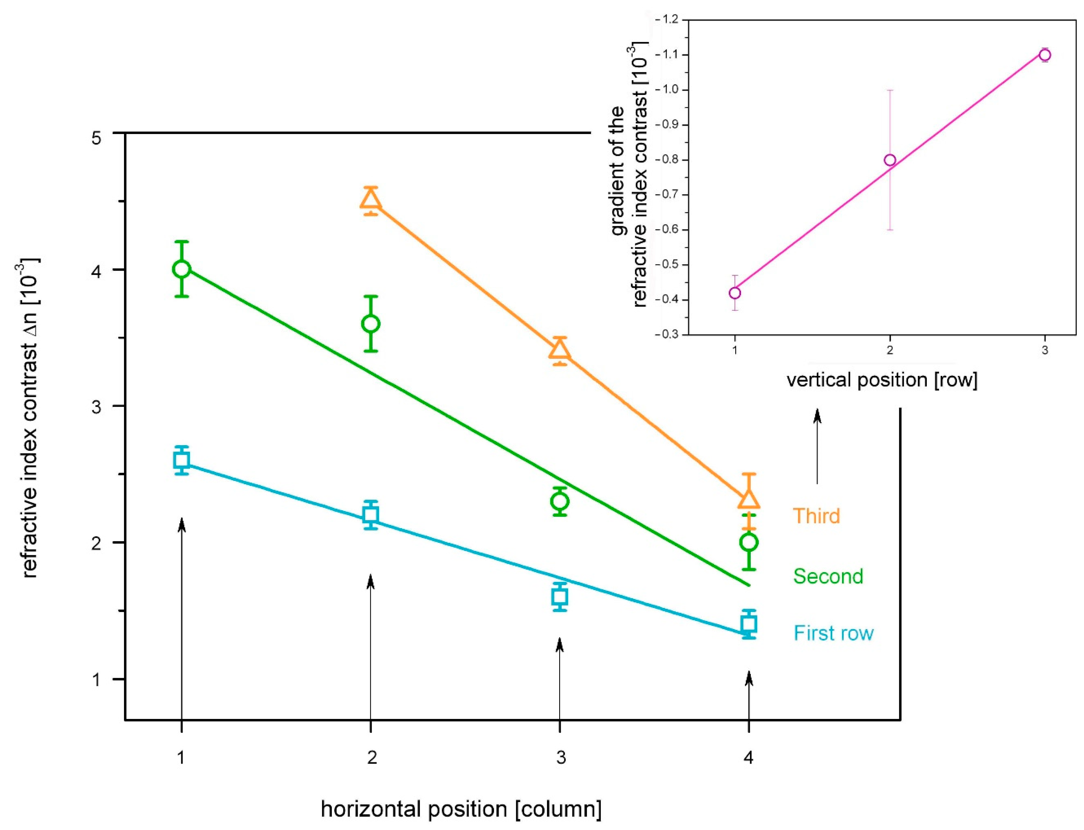 Polymers 14 02193 g006