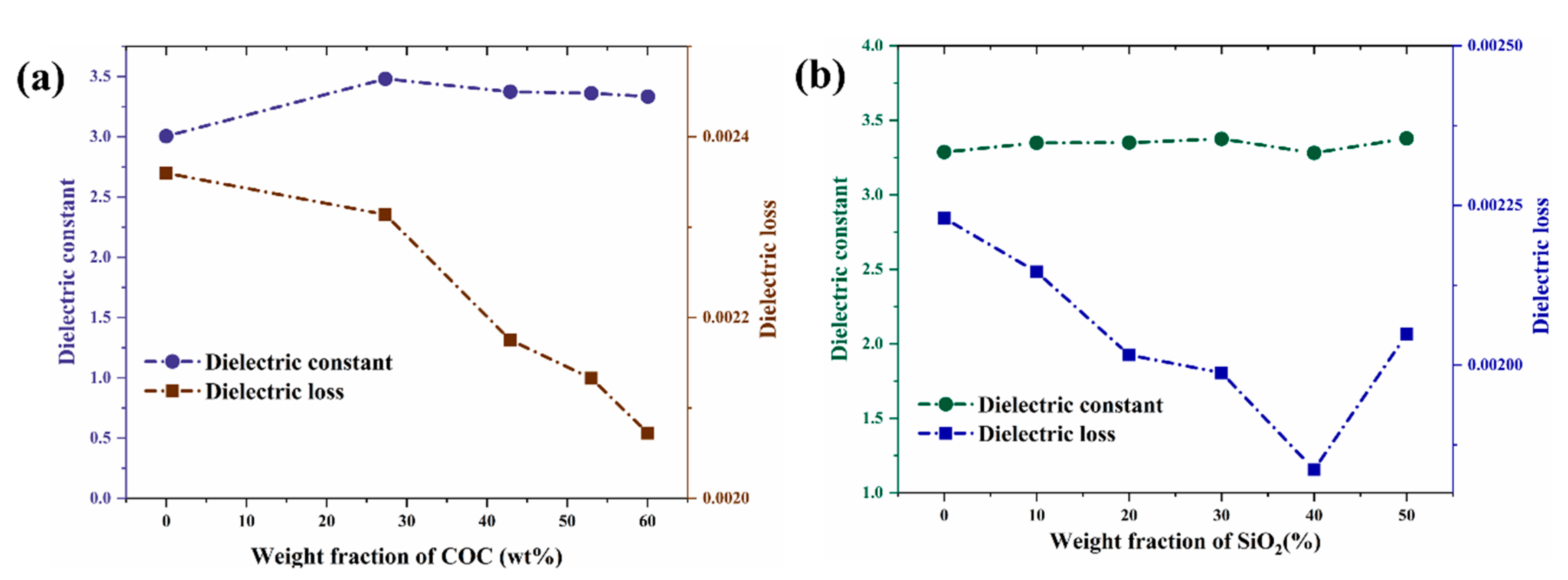 Polymers 14 02200 g004