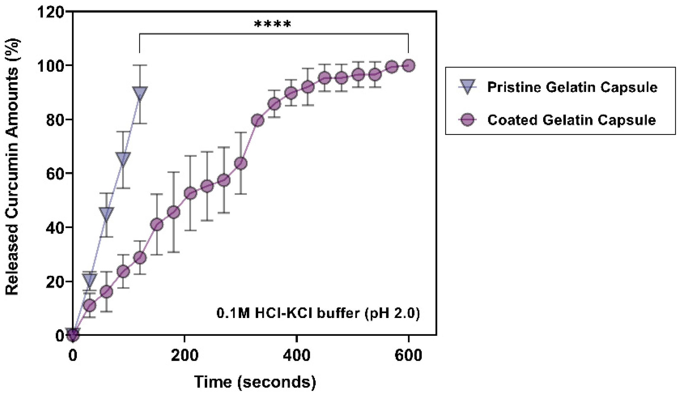 Polymers 14 02207 g005