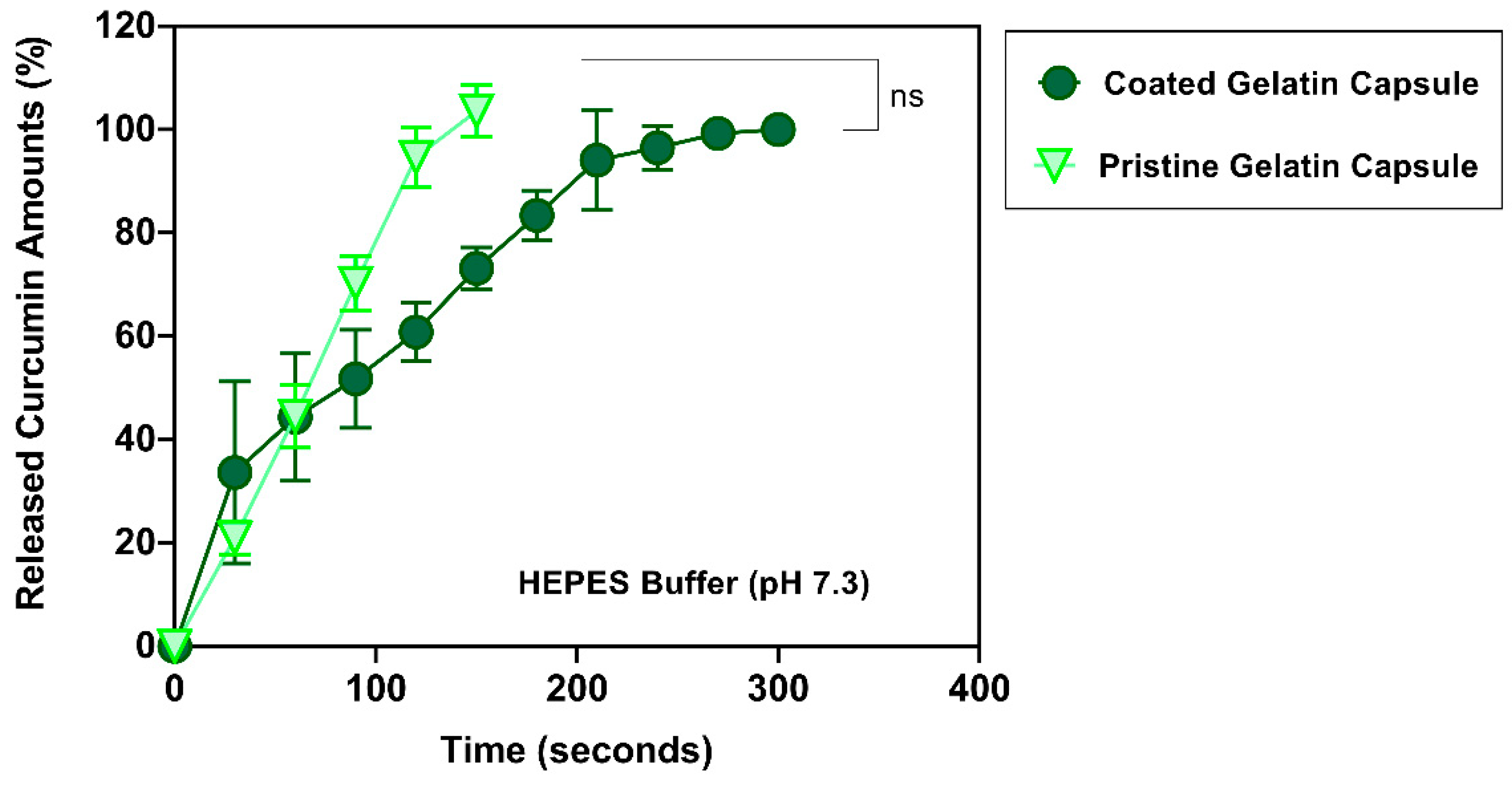 Polymers 14 02207 g008
