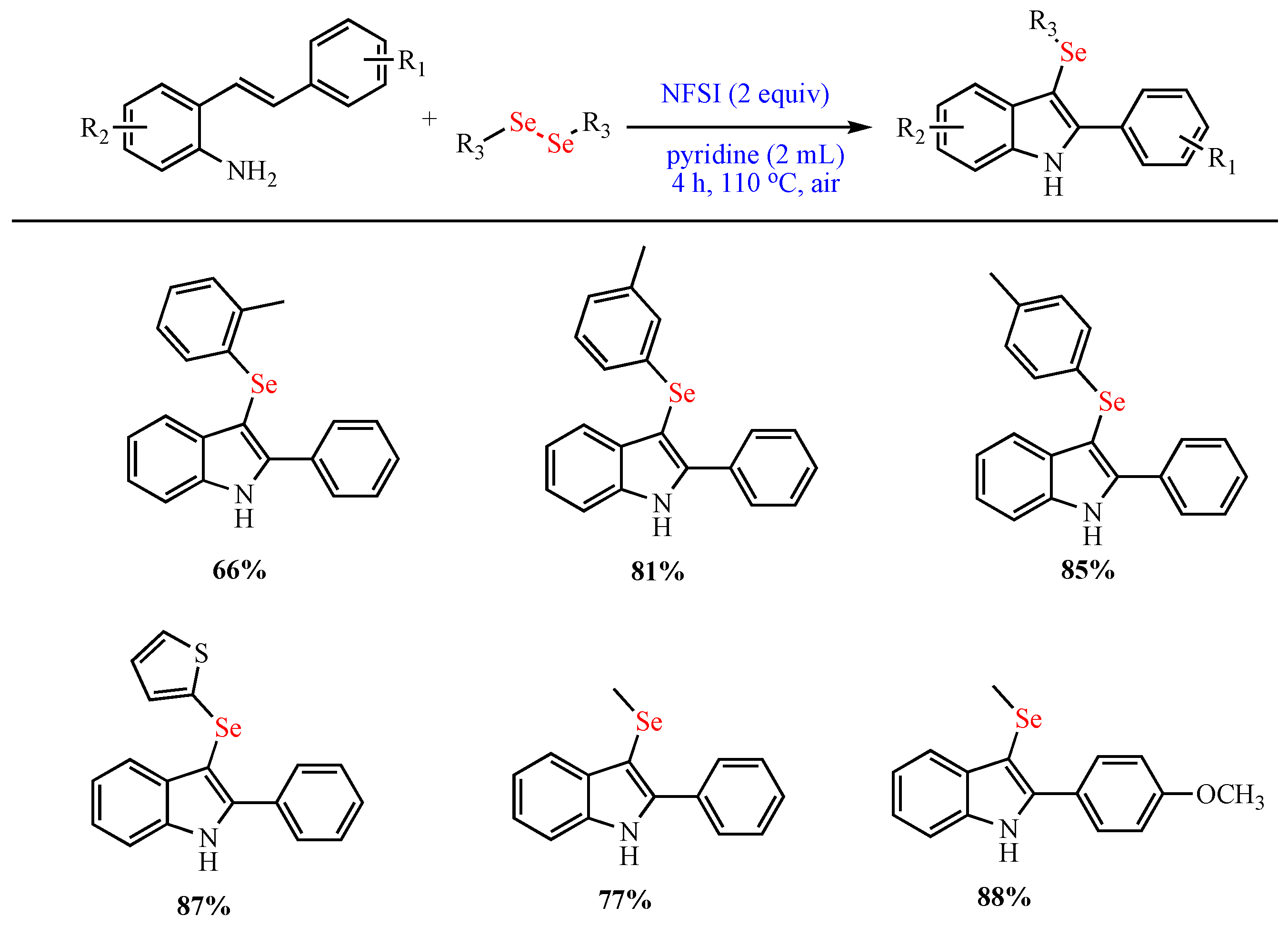Polymers 14 02208 sch021