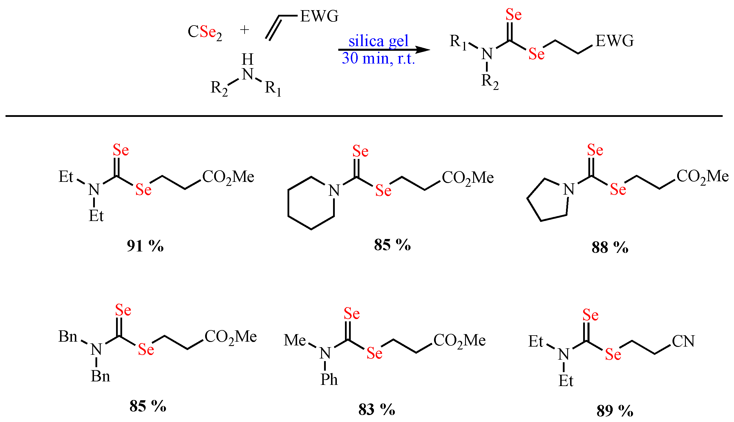 Polymers 14 02208 sch030